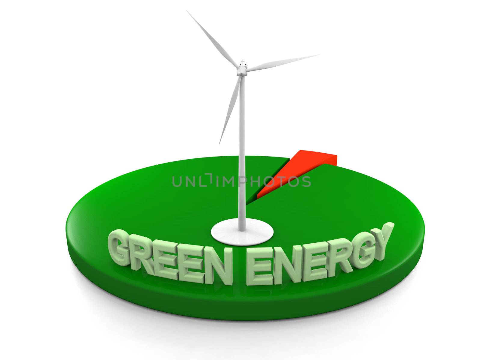 Green energy by Harvepino