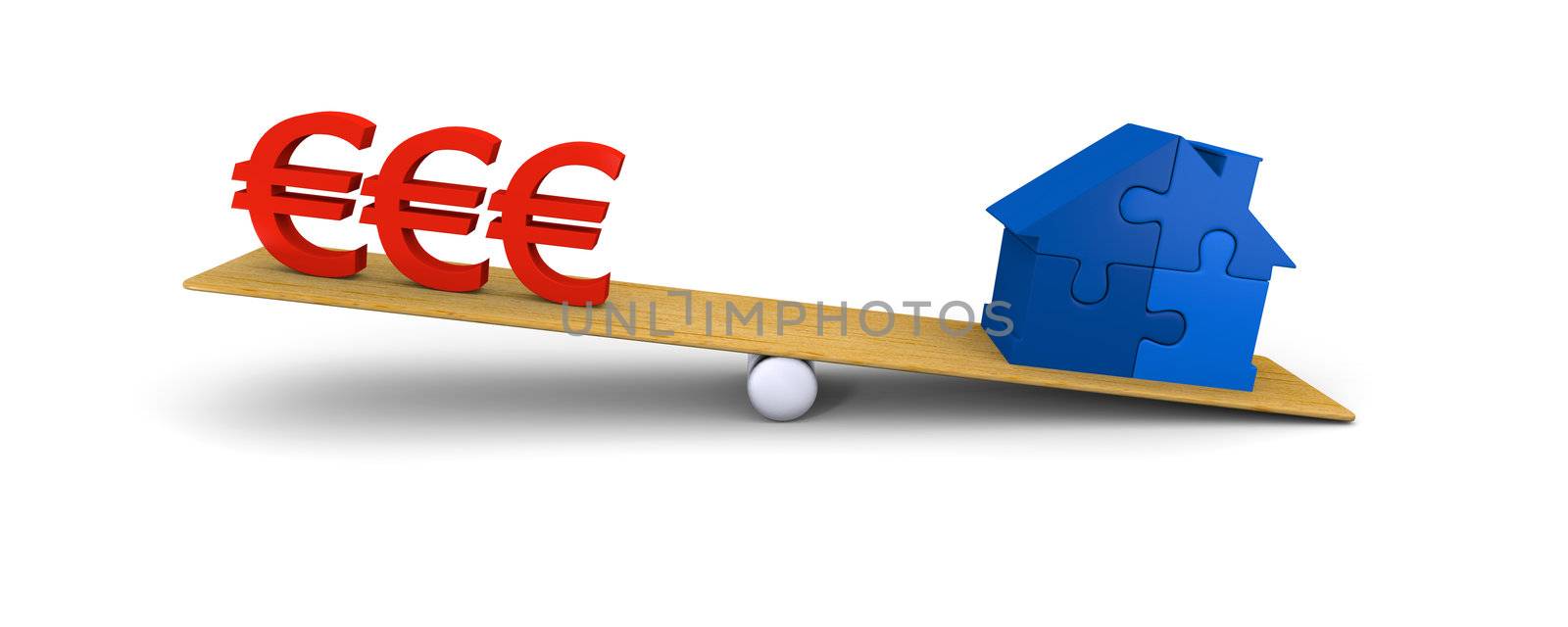 Concept of property having more value than euro