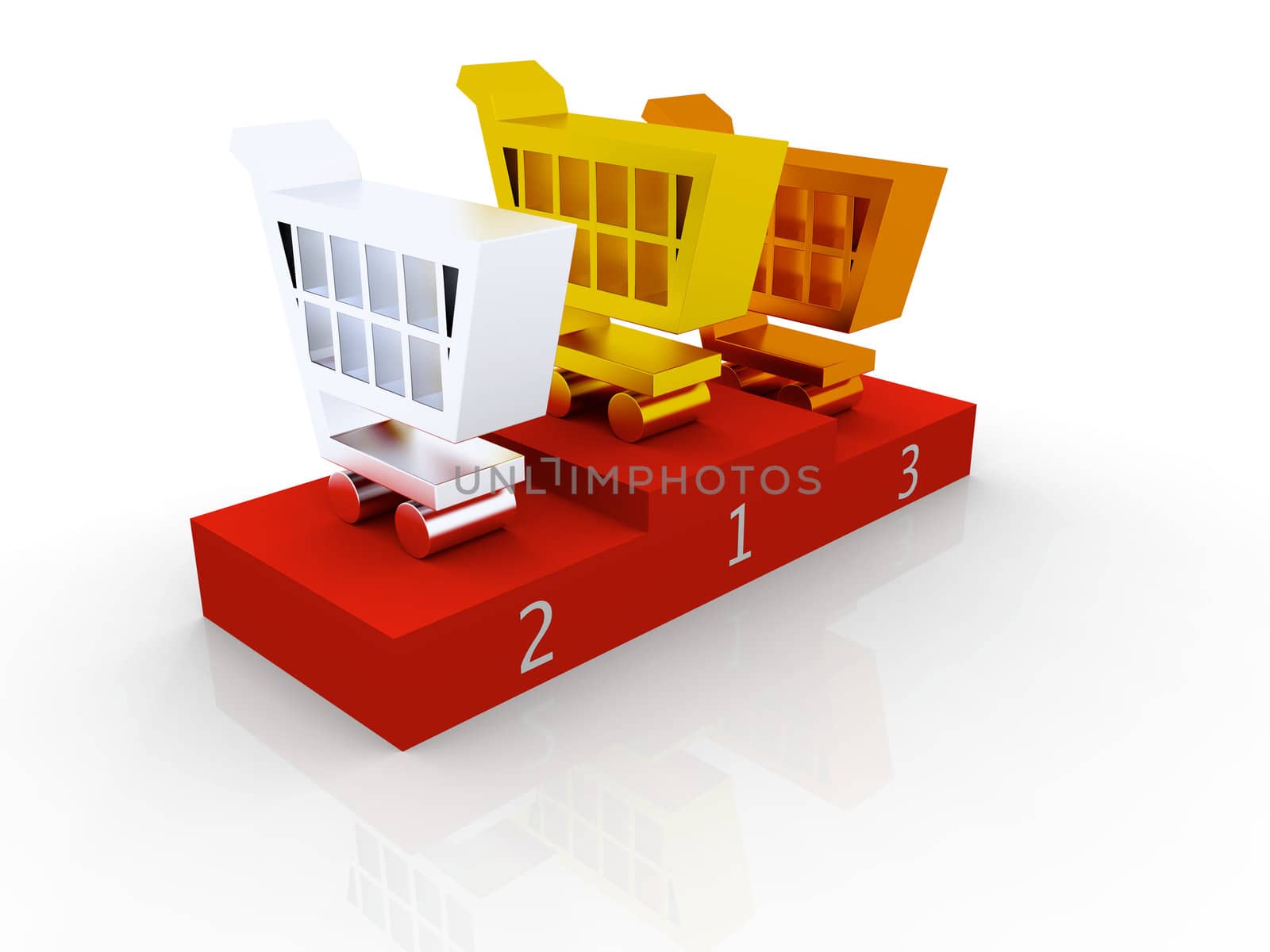 3D illustration of shopping trolley symbols as top three contestants