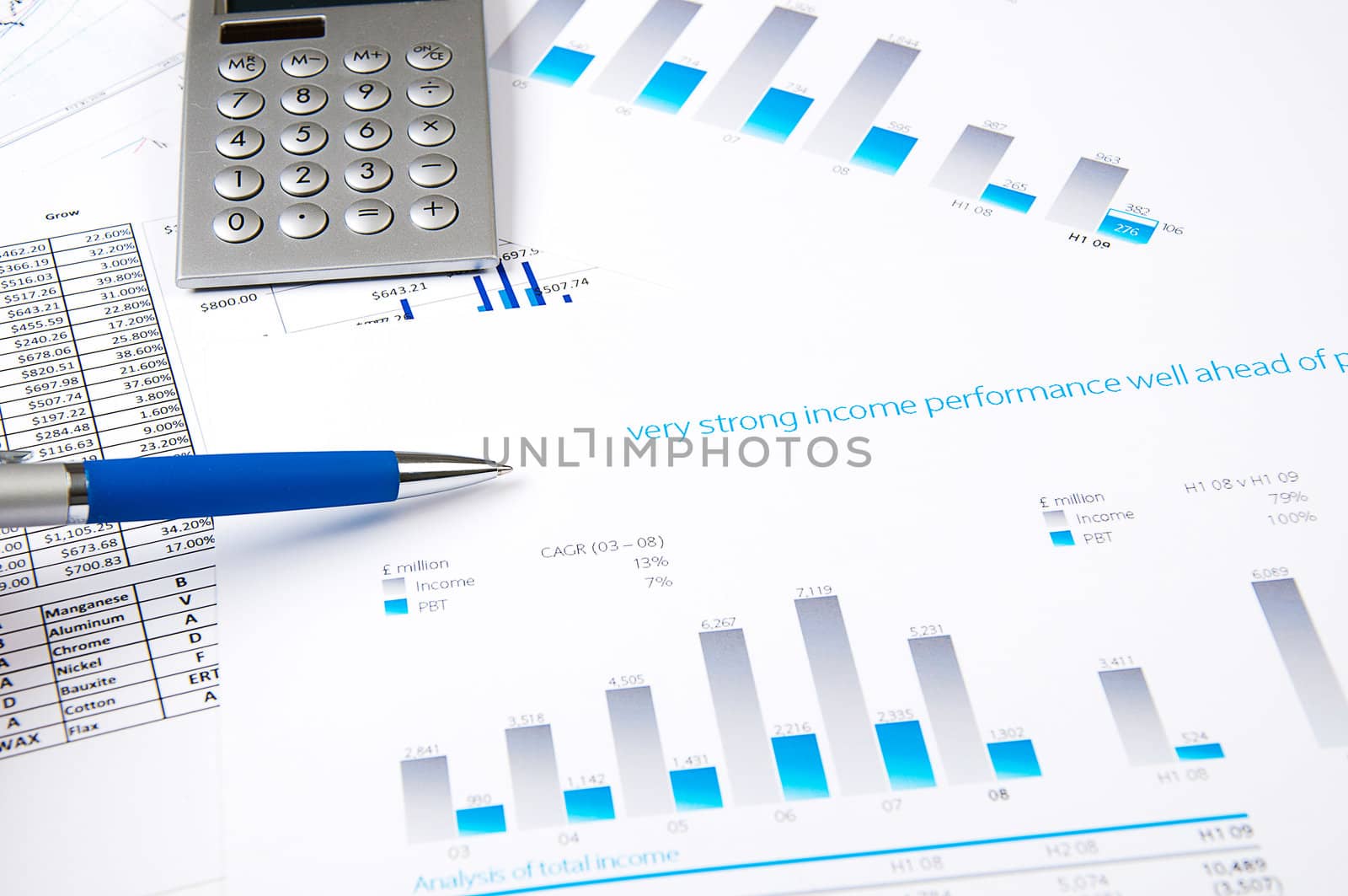 Drawings and charts of successful business, workplace of the businessman