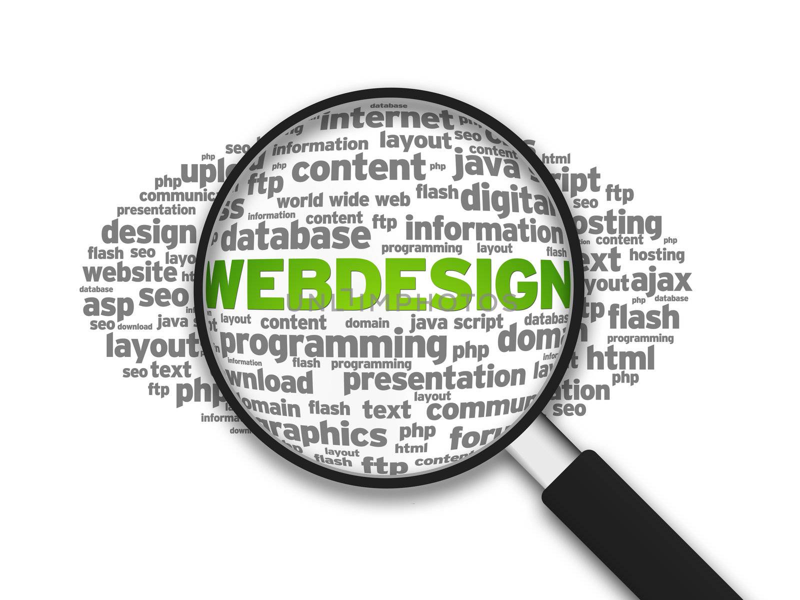 Webdesign by kbuntu