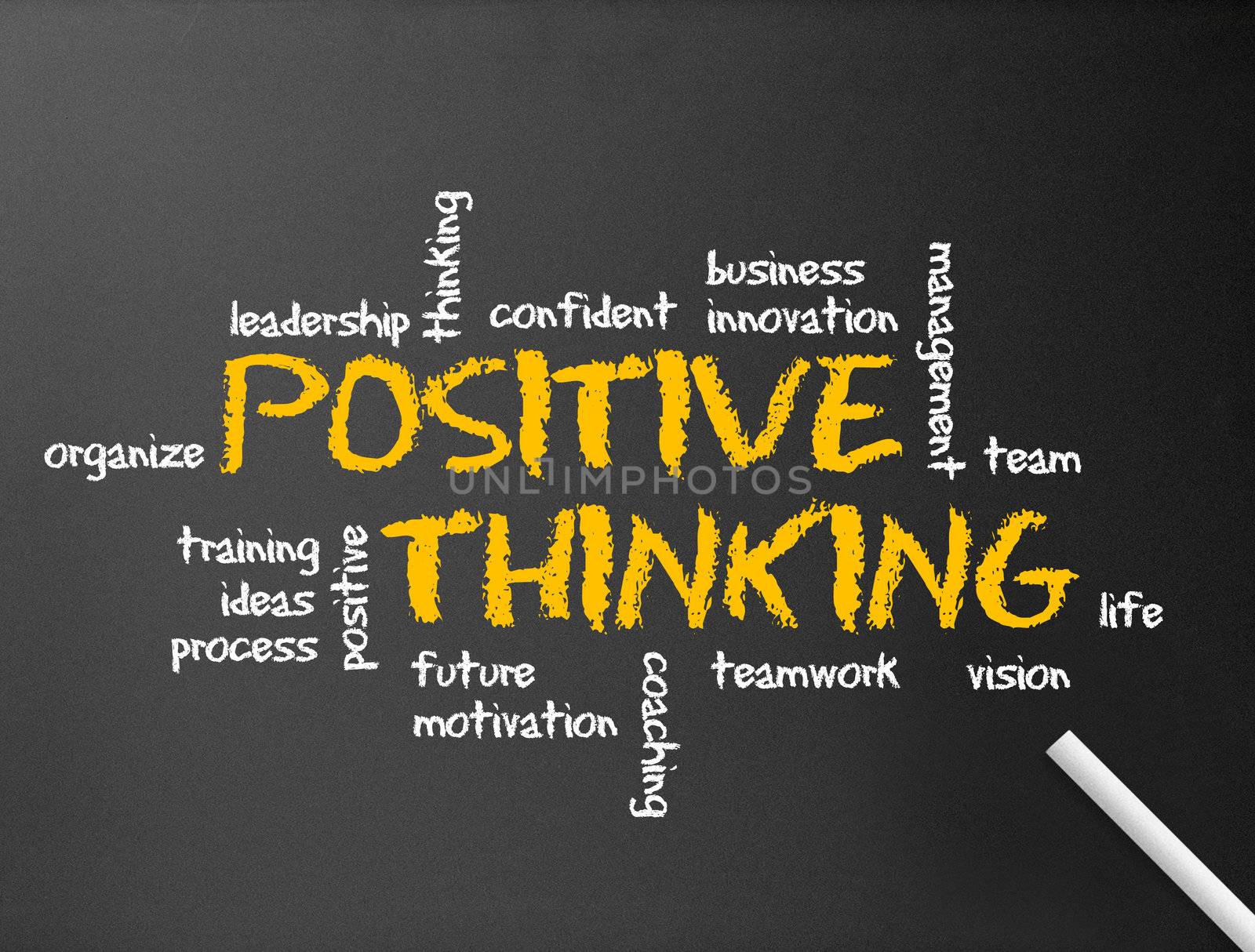 Dark chalkboard with a positive thinking illustration. 