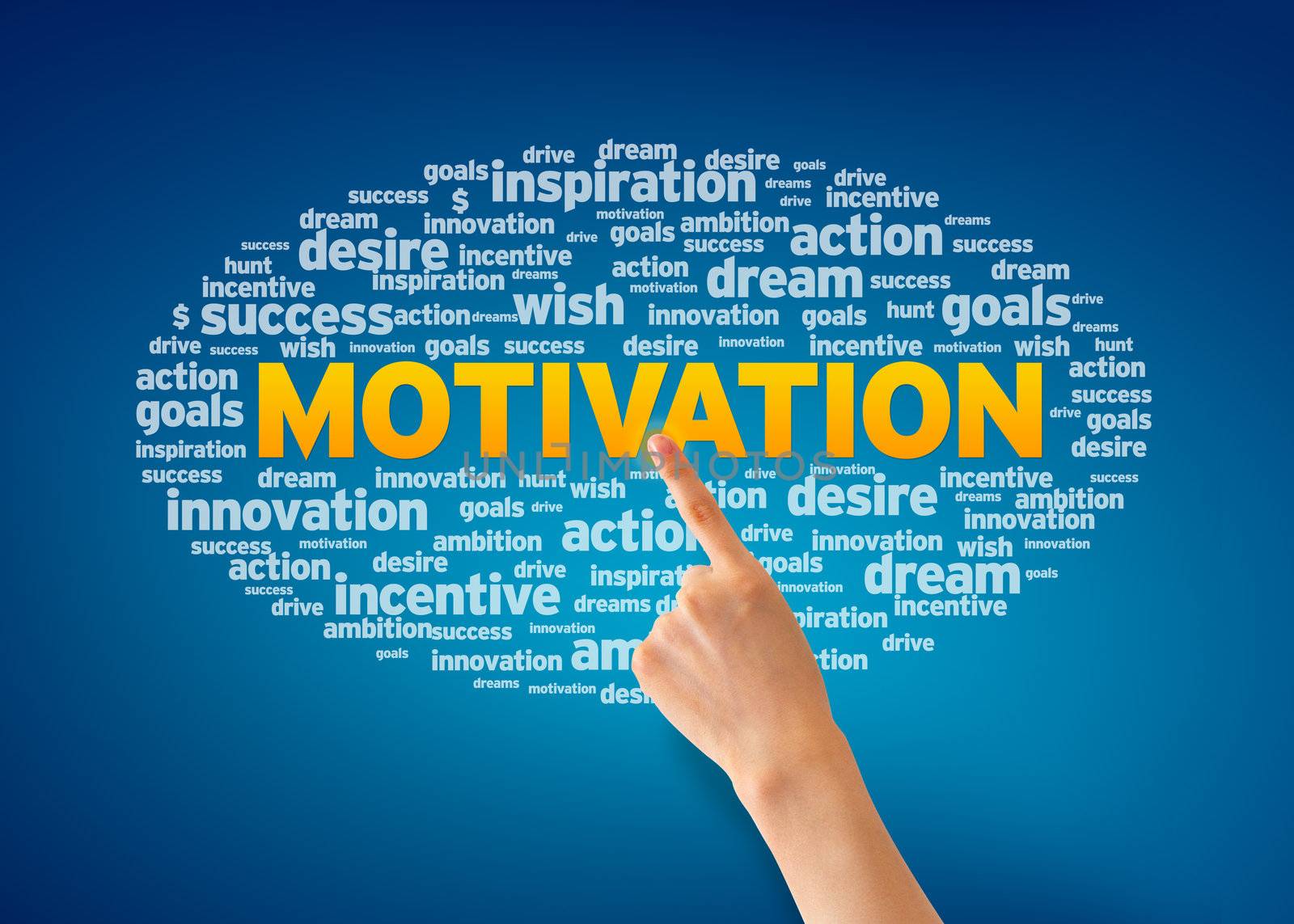 Hand pointing at a Motivation word cloud on blue background.
