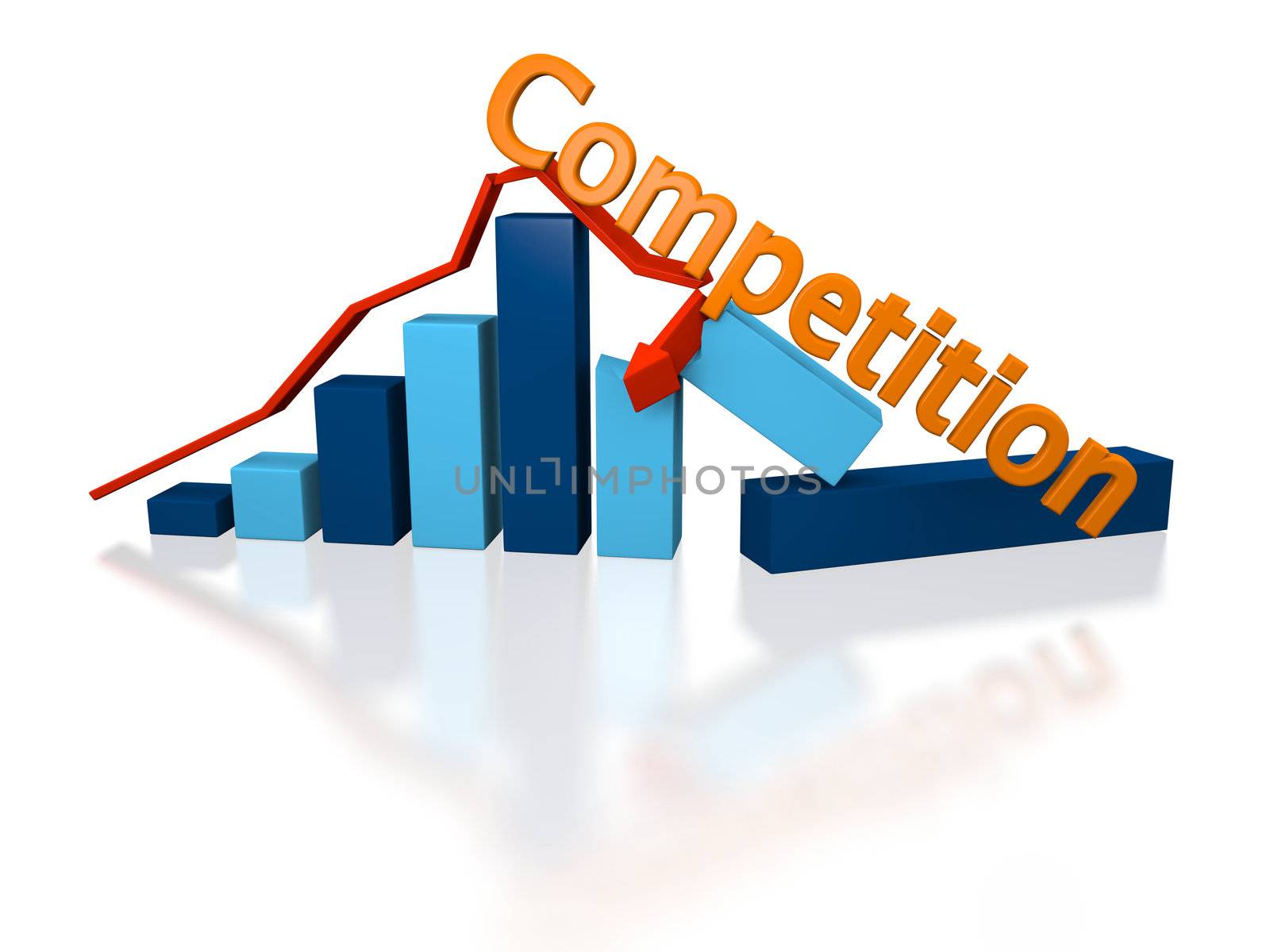 3D illustration of growth chart broken by competition