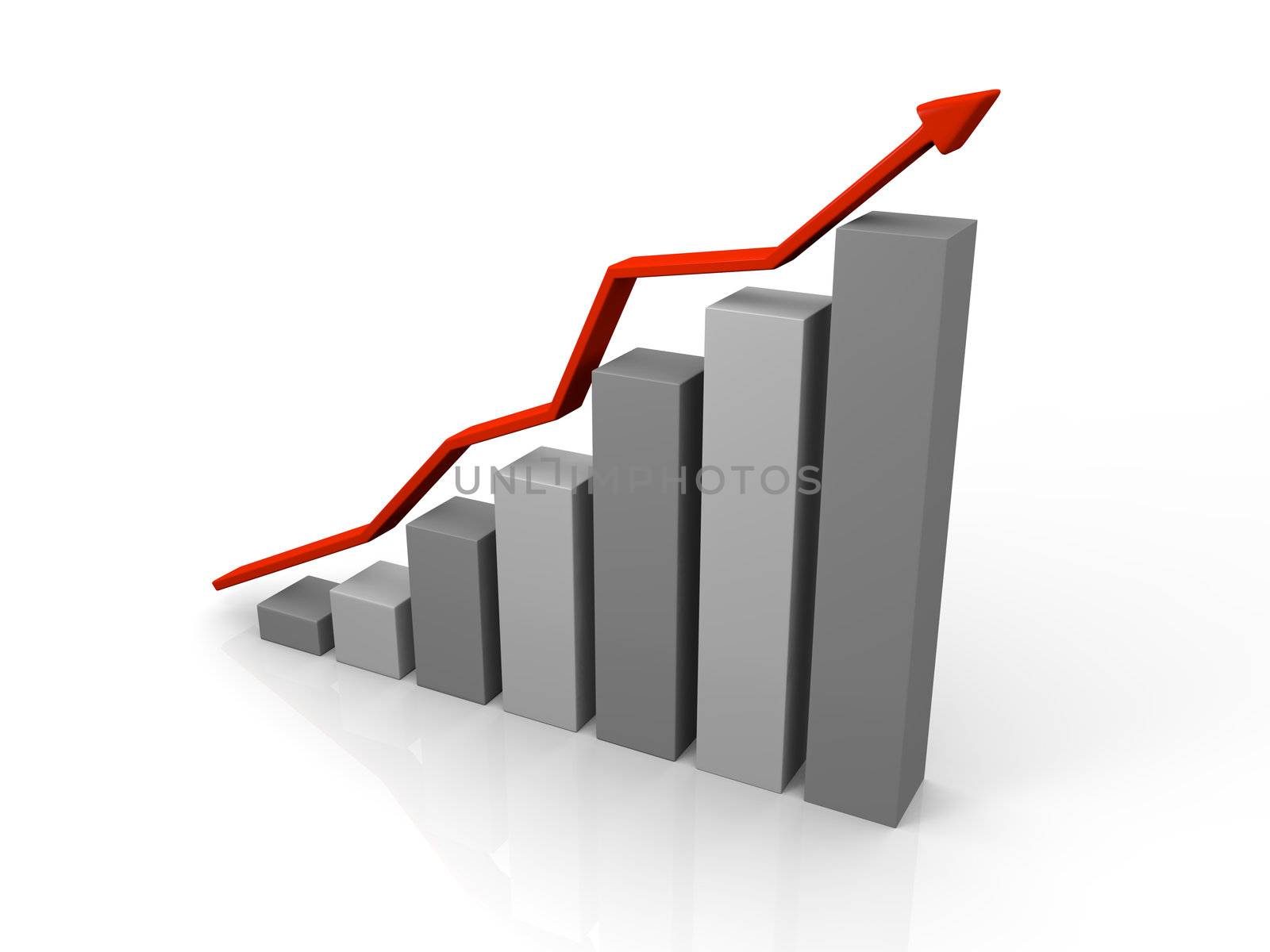 3D illustration of growth chart with red trend line