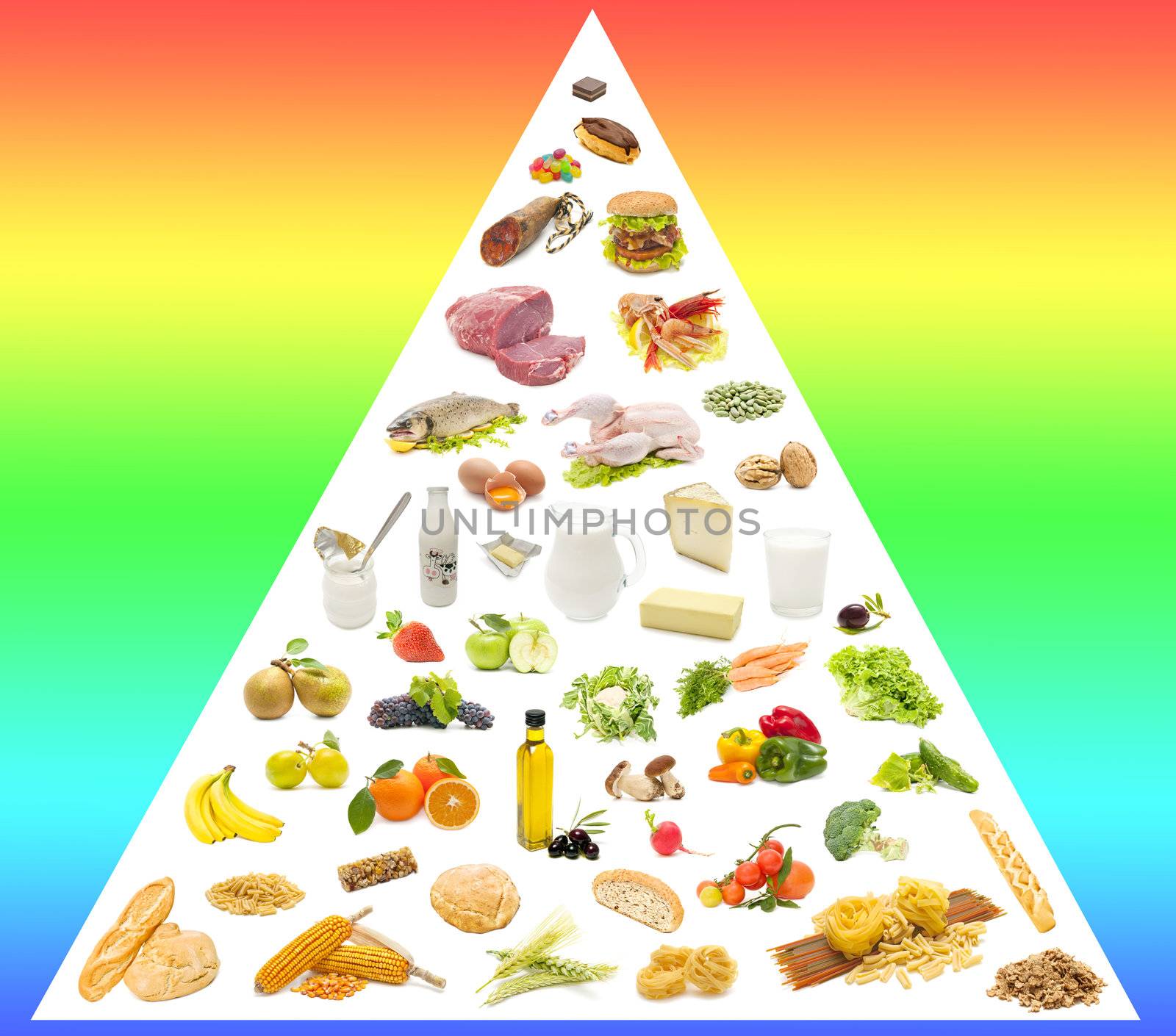 variety of food on white background, forming a food pyramid