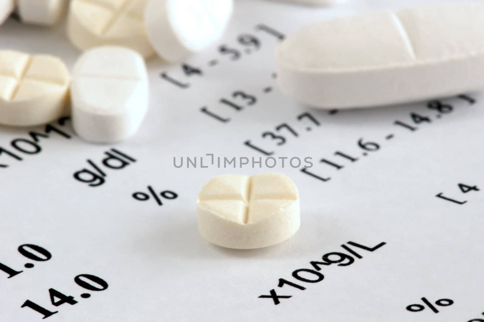 Composition with two kinds of pills on analysis sheet