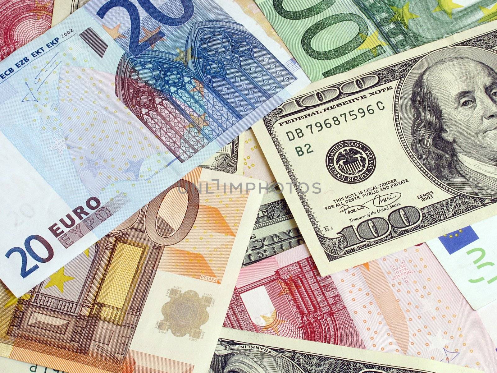 money background: dollars and euros