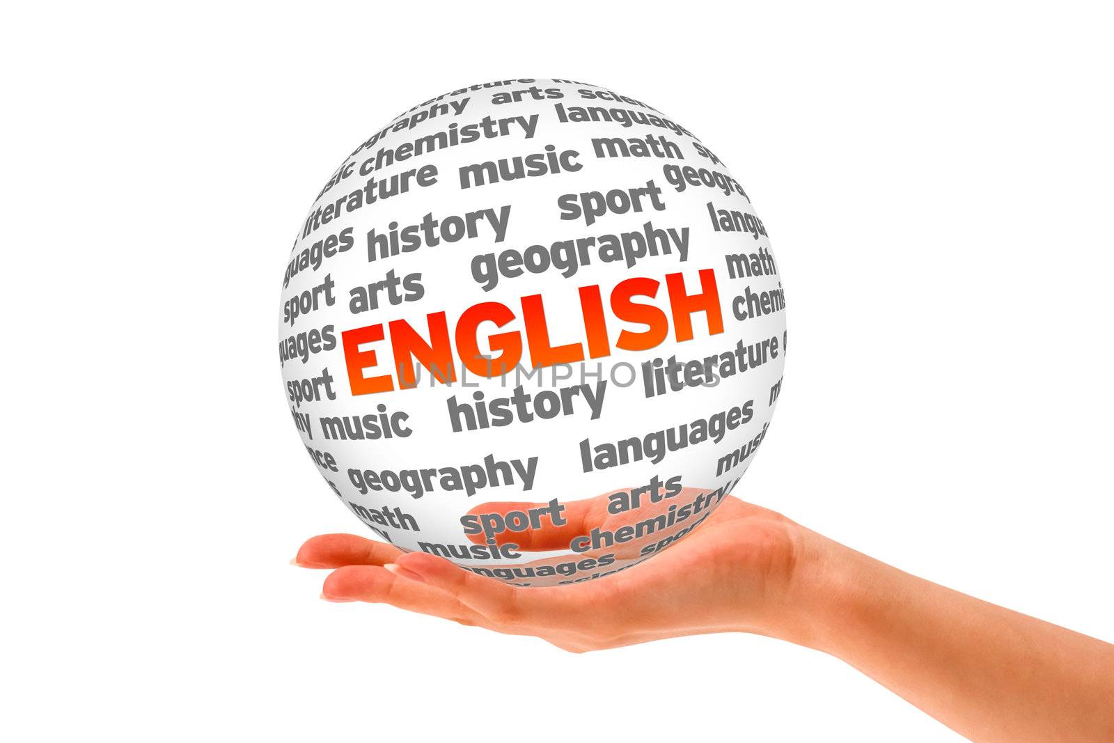 Hand holding a 3d English Word Sphere on white background. 