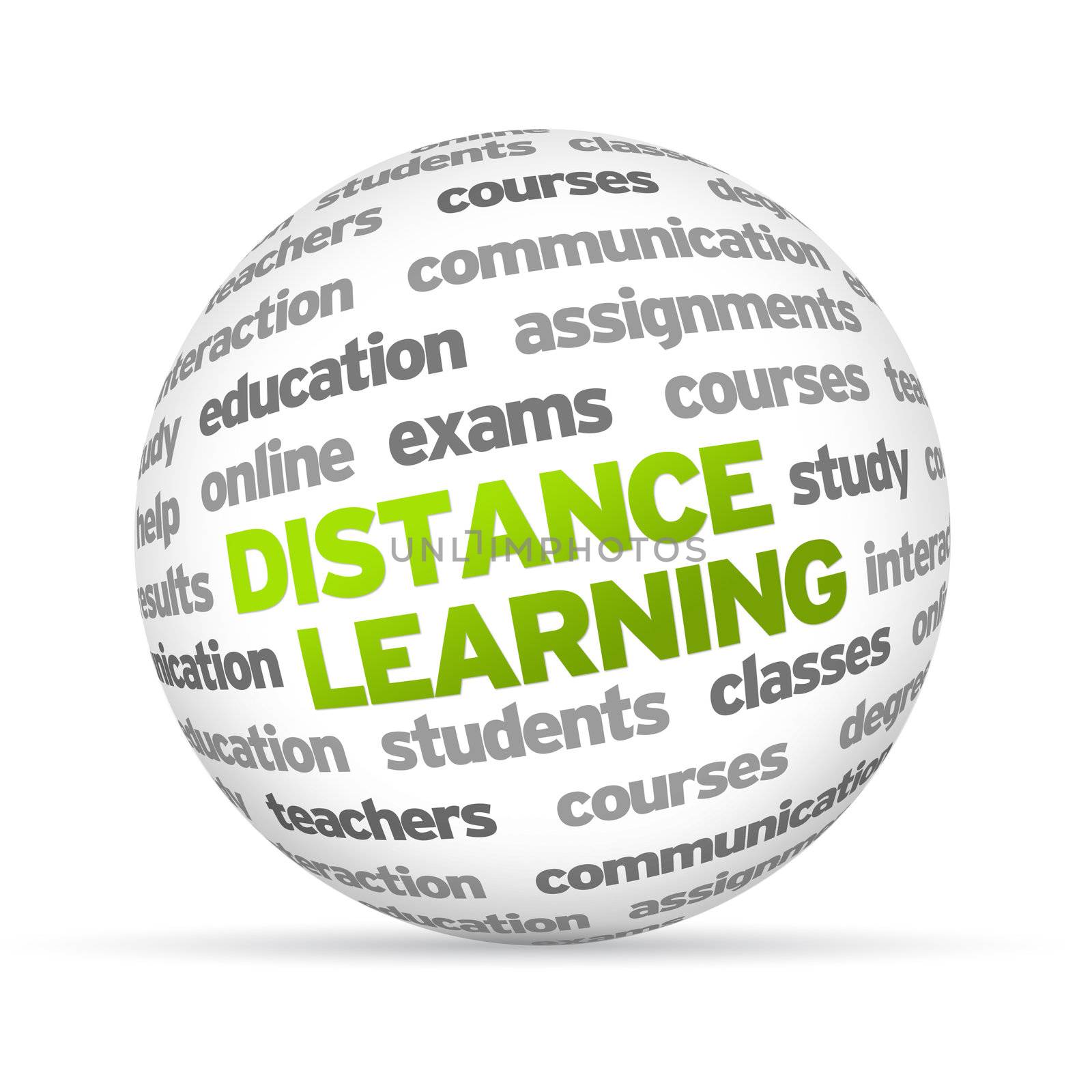 3d Distance Learning Word Sphere on white background.