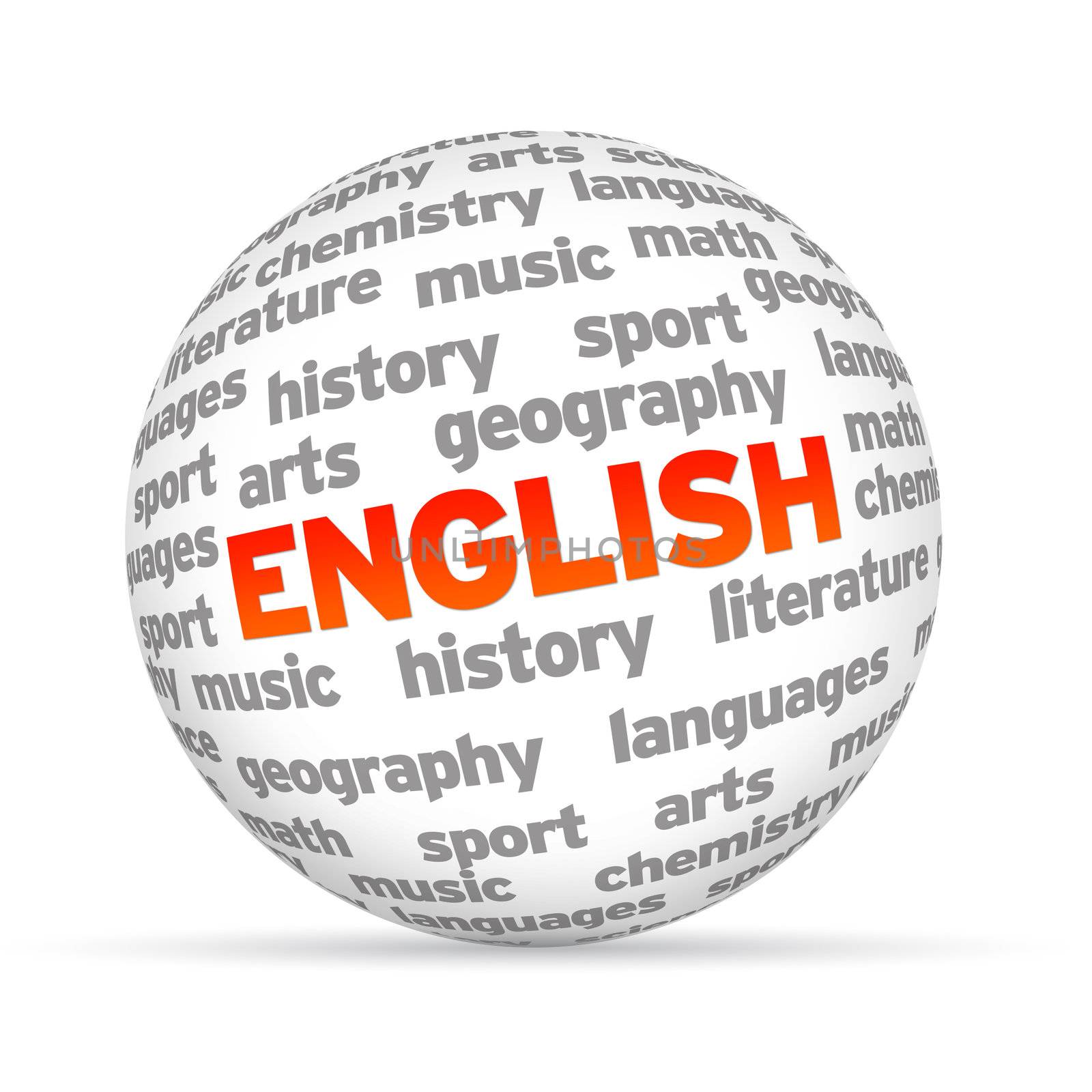 English 3D word sphere on white background. 