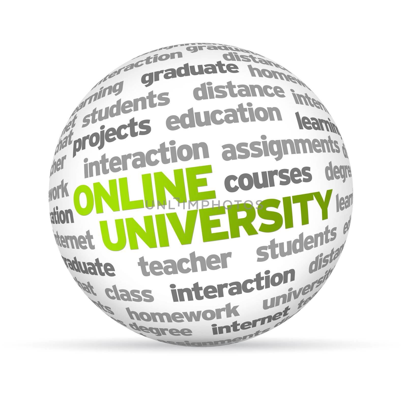 3d Online University Word Sphere on white background.