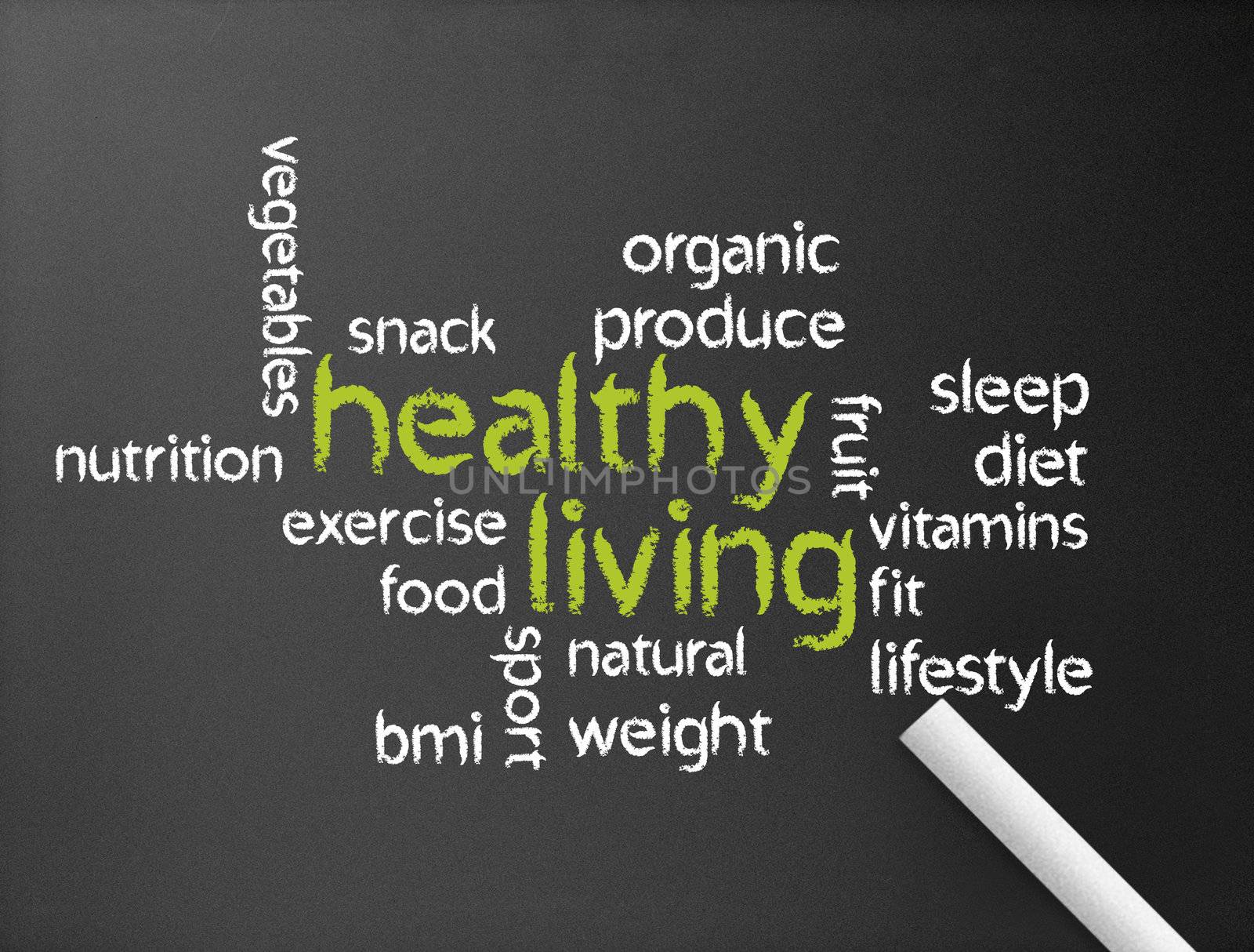 Dark chalkboard with a Healthy Living illustration. 
