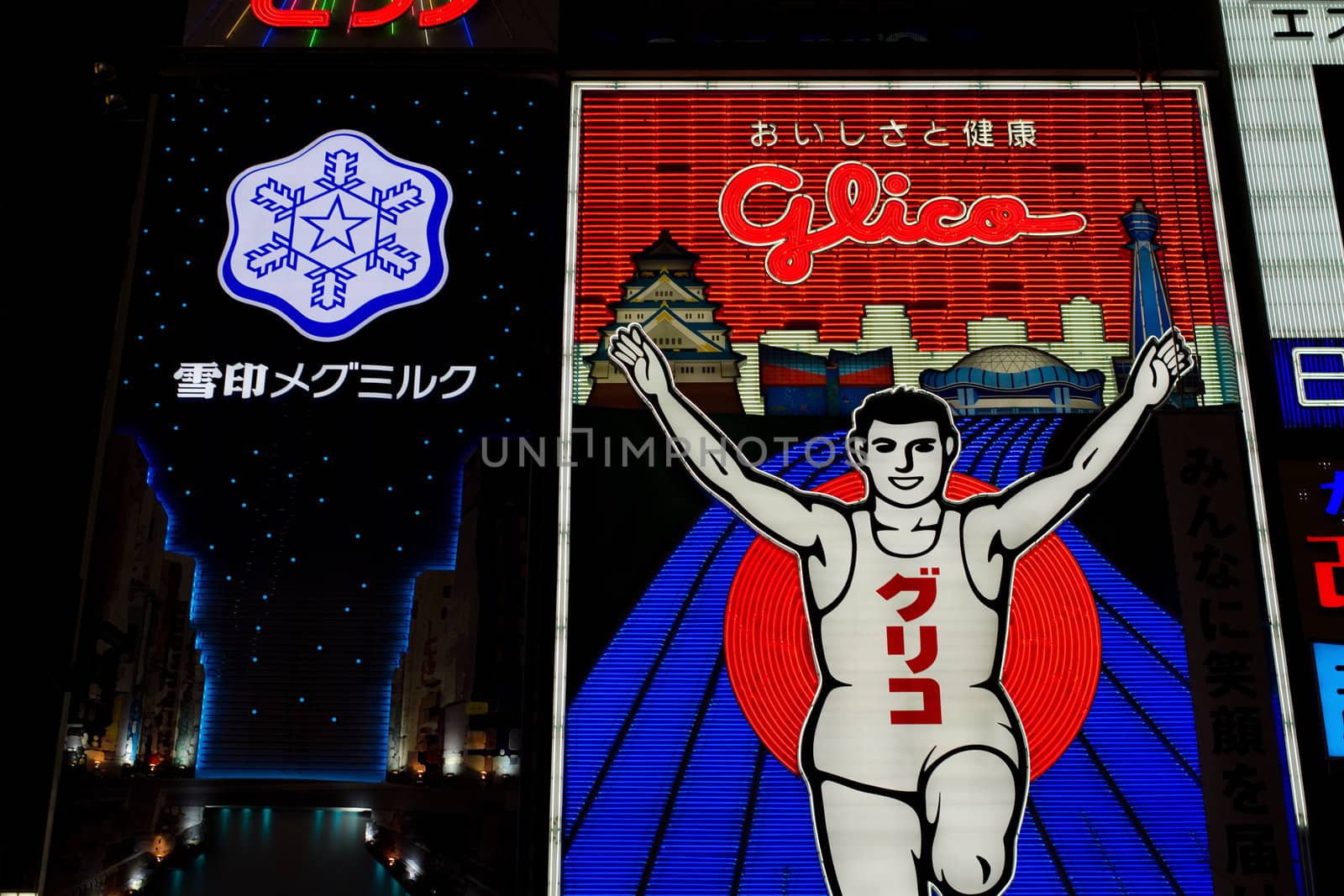 Detail of the famous Glico advertisment in Osaka City