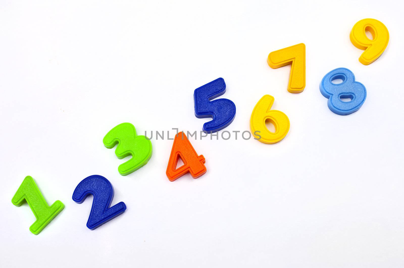 1,2,3,4,5,6,7,8,9 Numbers by chrisdorney