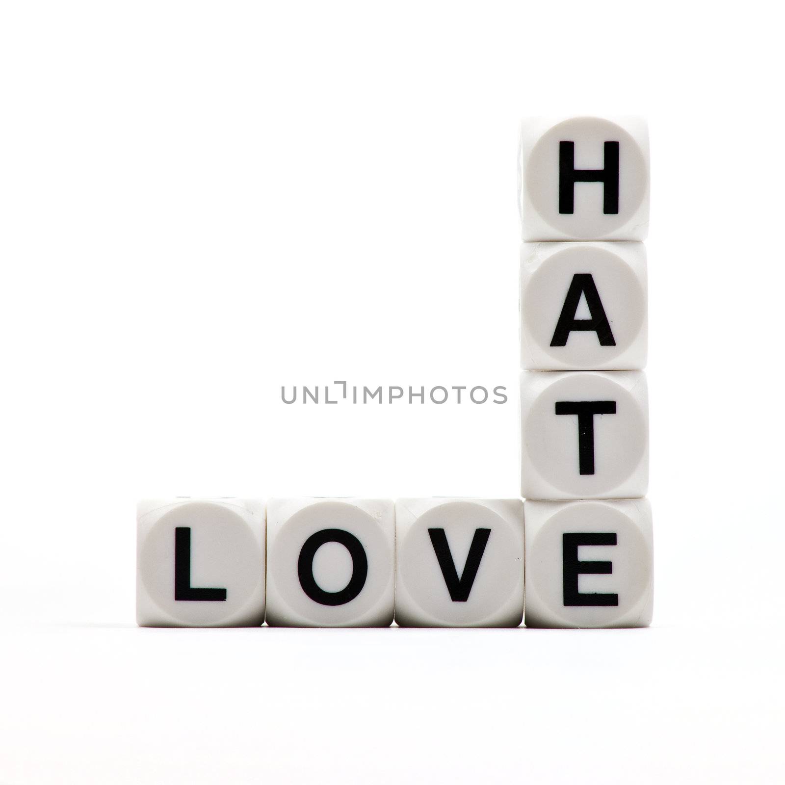 Love and Hate.