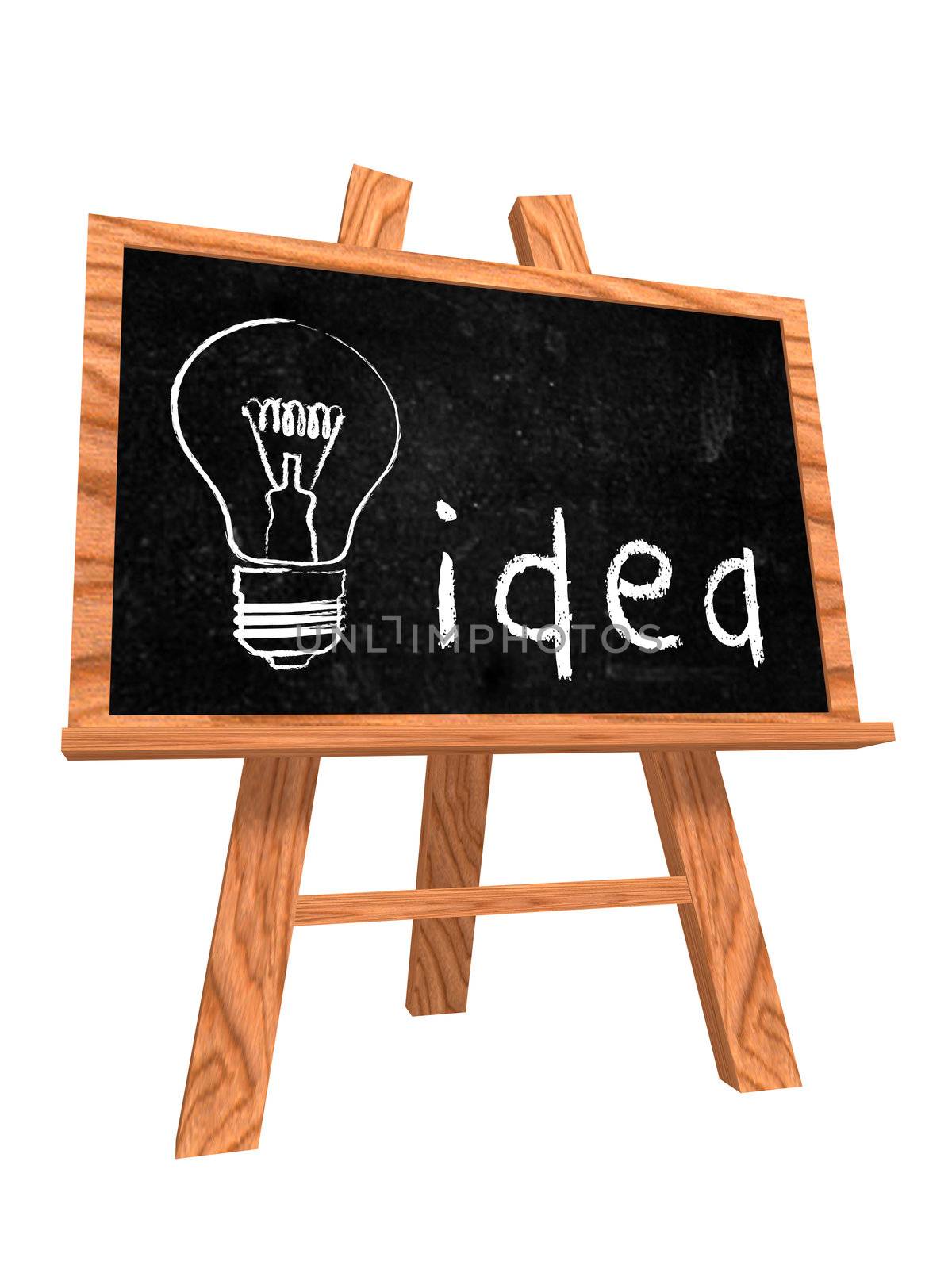 Blackboard with text idea and bulb symbol