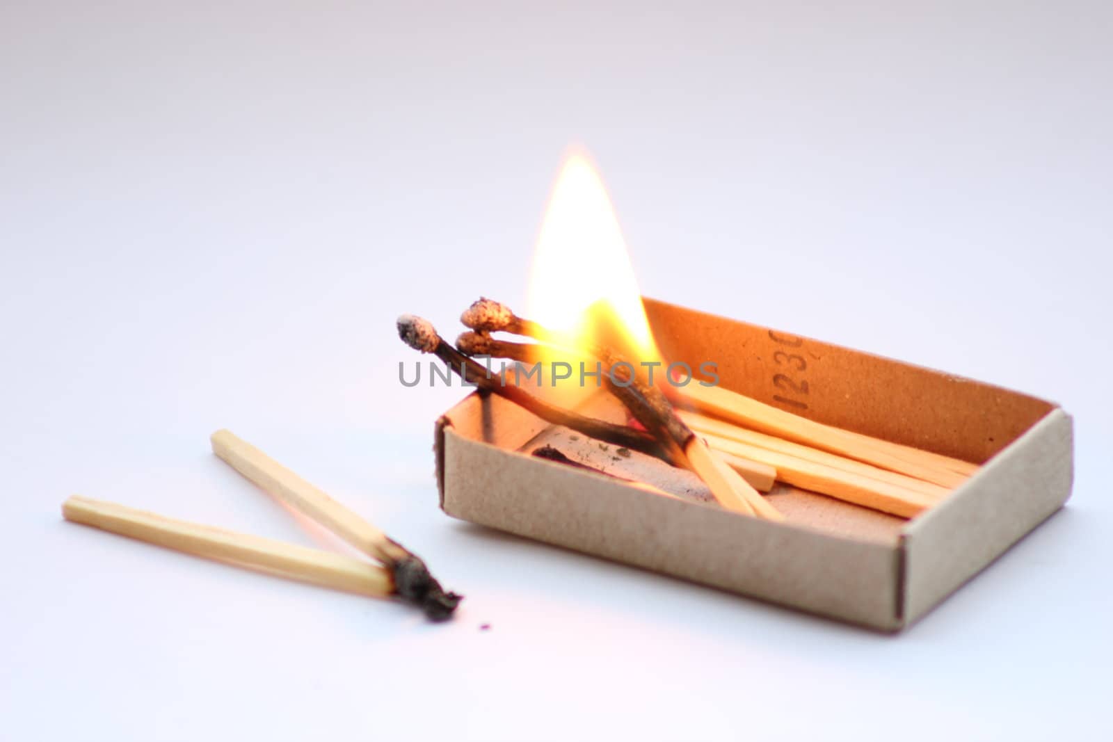 Matches burning inside a matchbox.