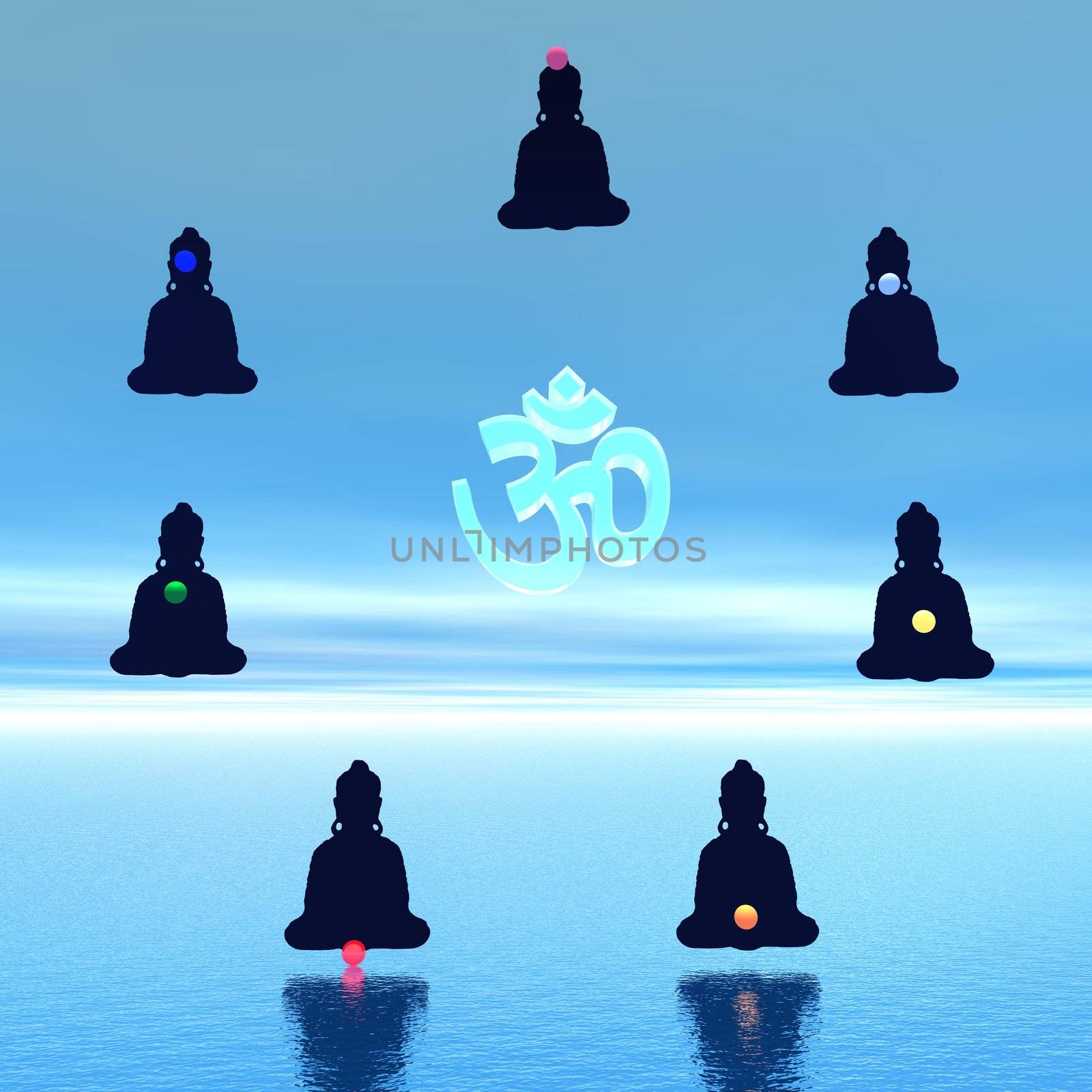 Seven chakras in meditation around a aum symbol in blue background