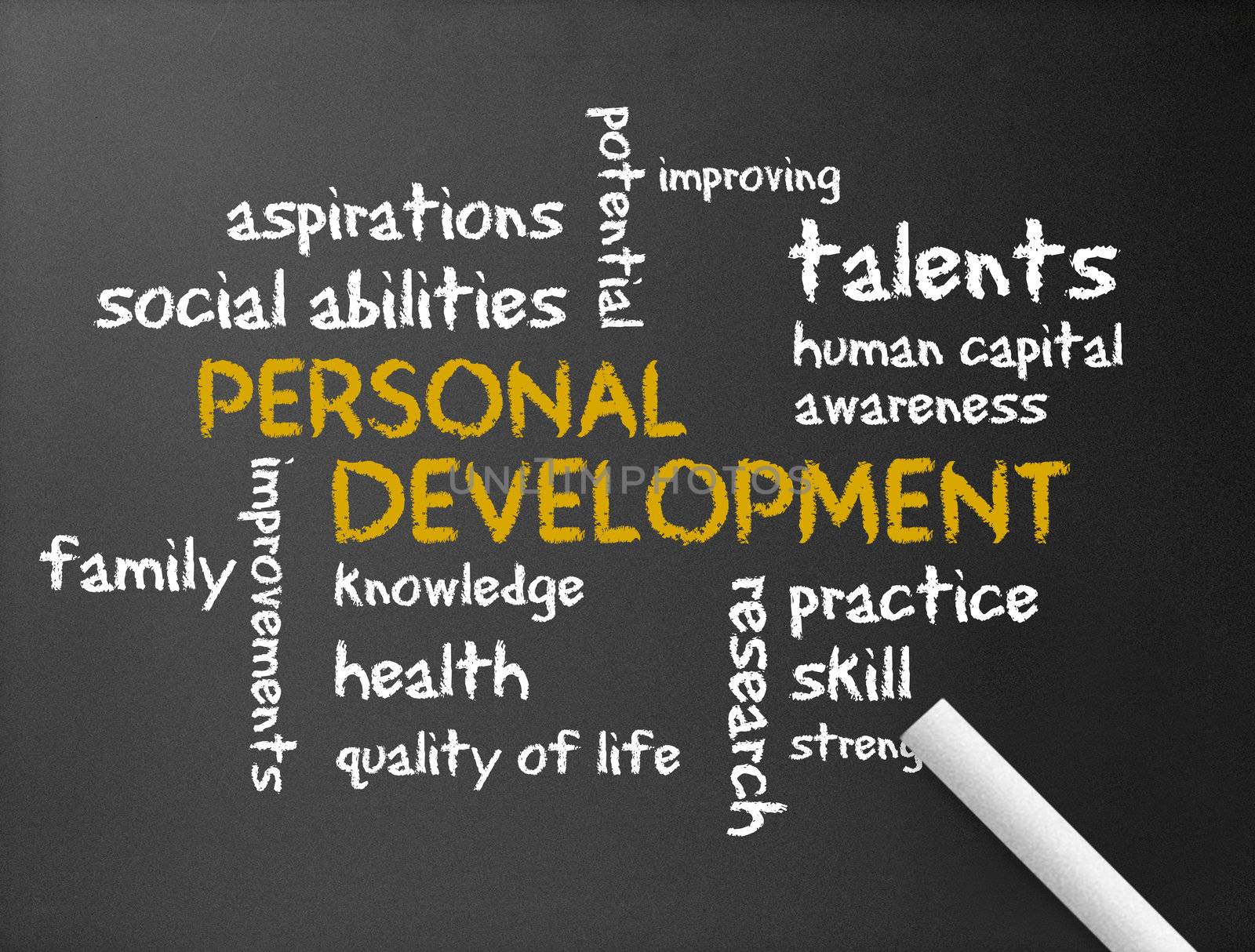 Personal Development by kbuntu