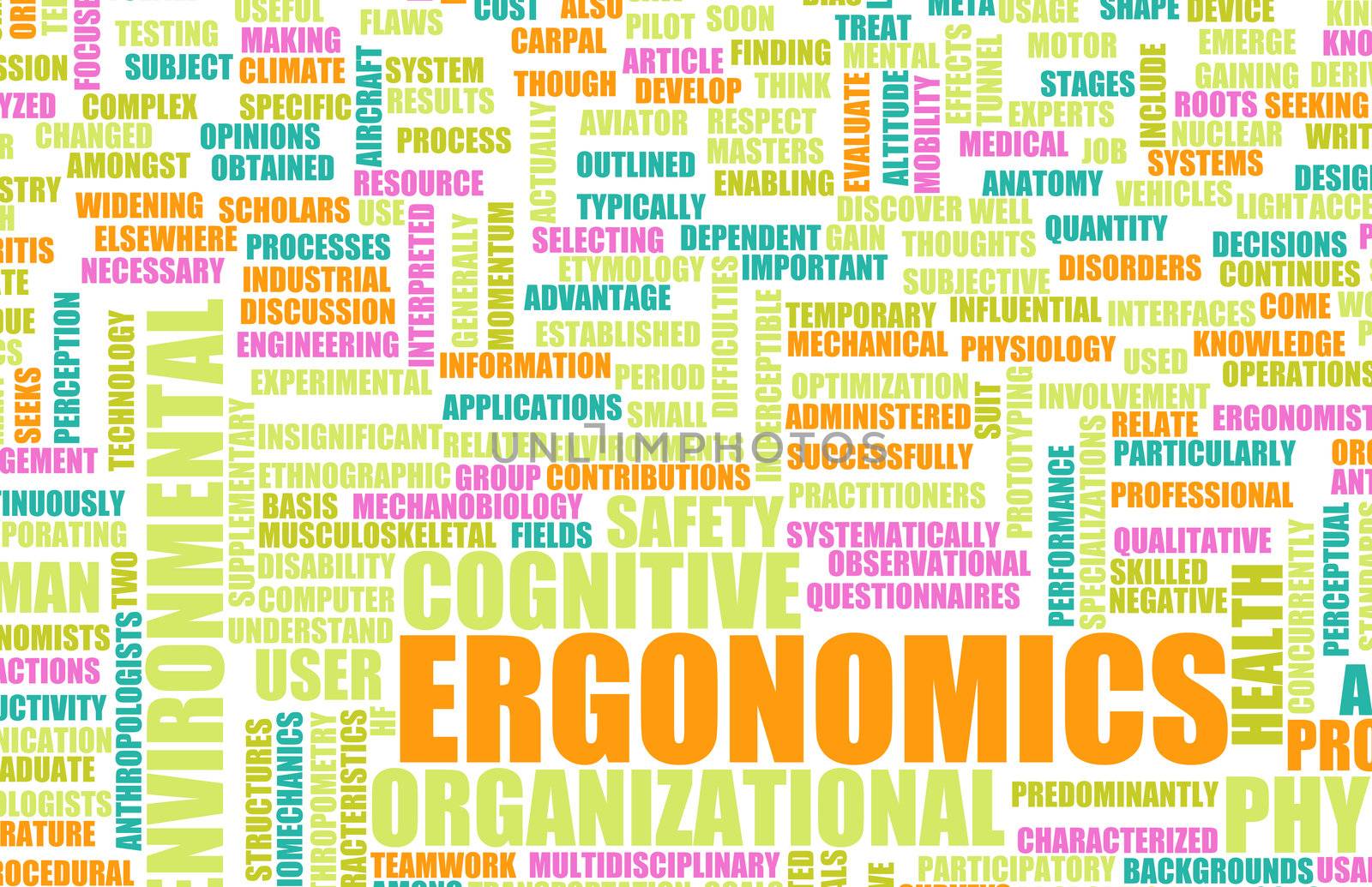 Ergonomics Science and Study Human Factor Concept