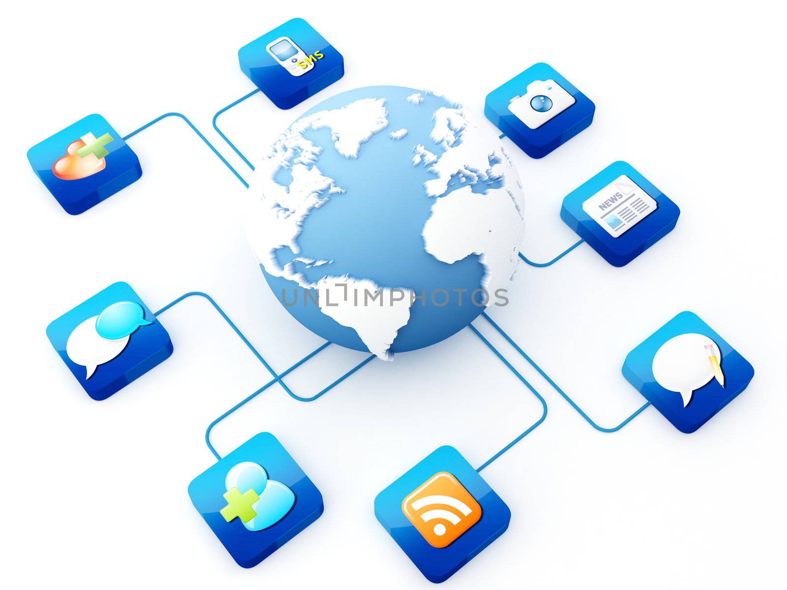 Earth connected to application icons  
Note: All Devices design and all screen interface graphics in this series are designed by the contributor him self.