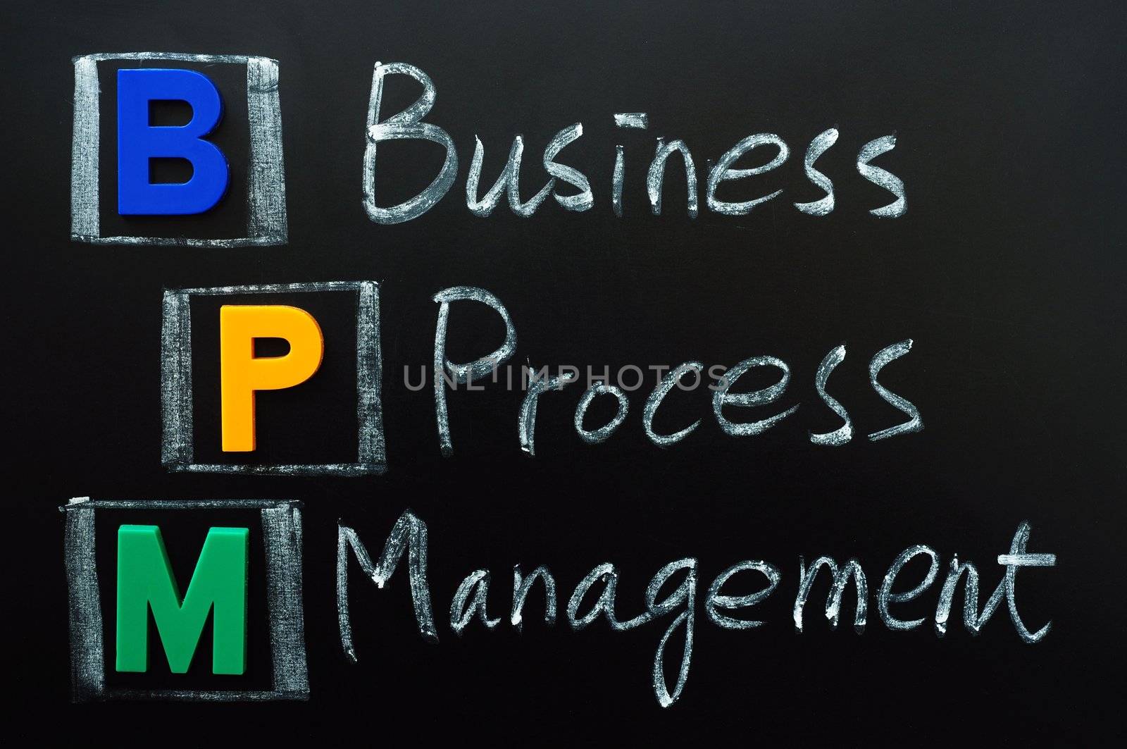Acronym of BPM - Business Process Management written on a blackboard