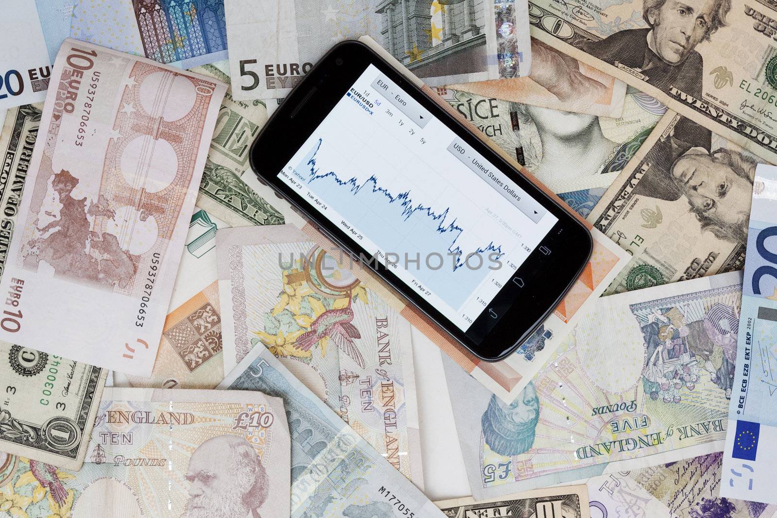 mobile phone with currency exchange rate graph on the display laid down on banknotes.