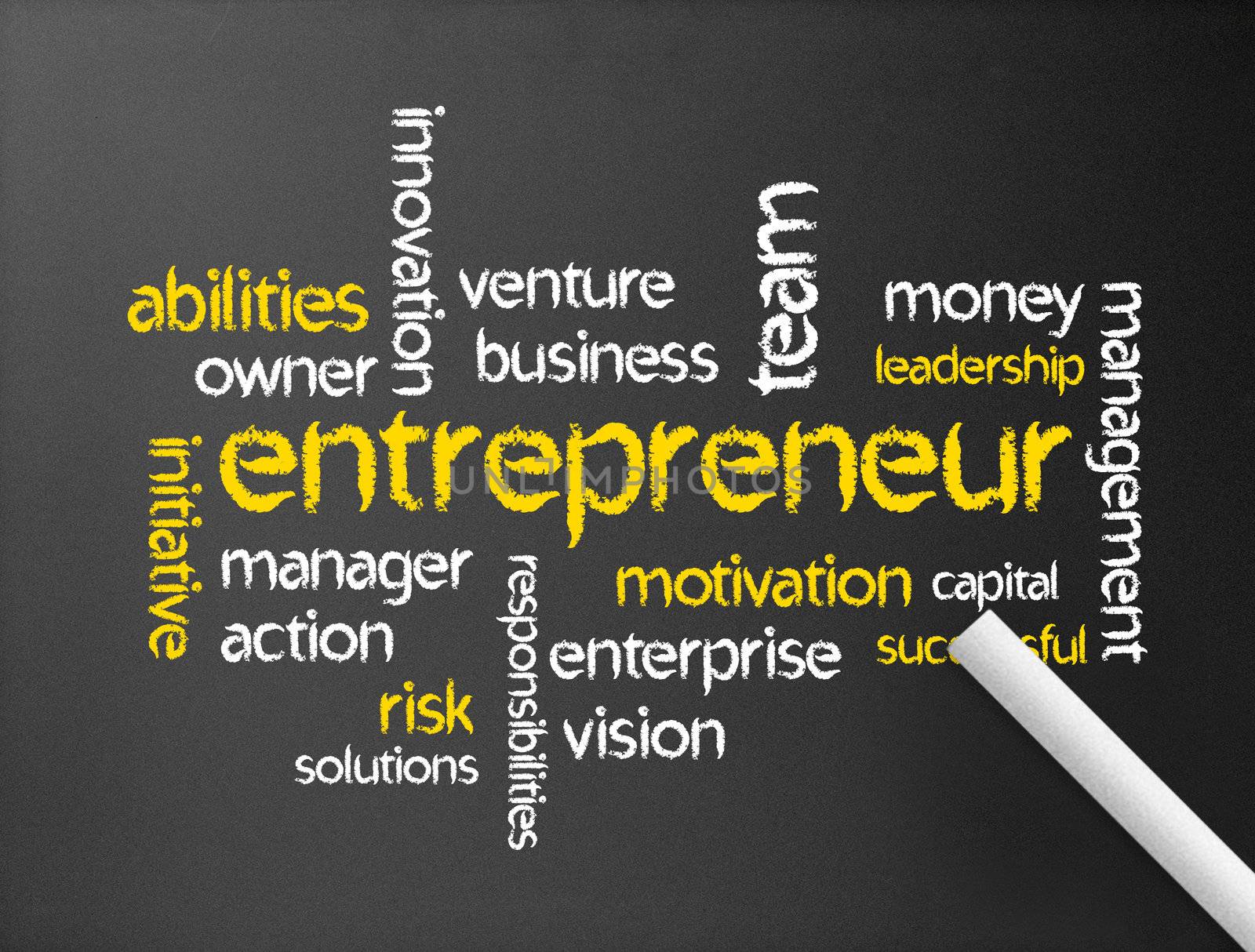 Dark chalkboard with the word entrepreneur illustration. 