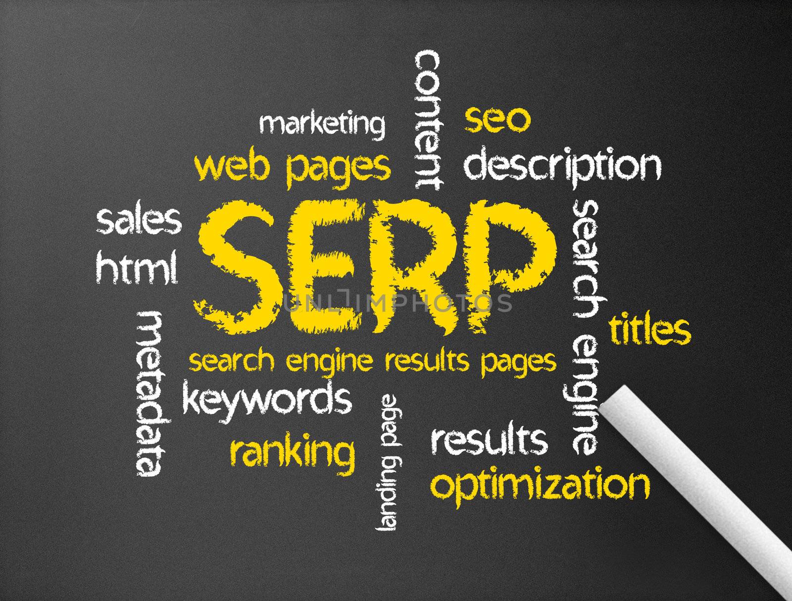 Dark chalkboard with the word SERP illustration. 