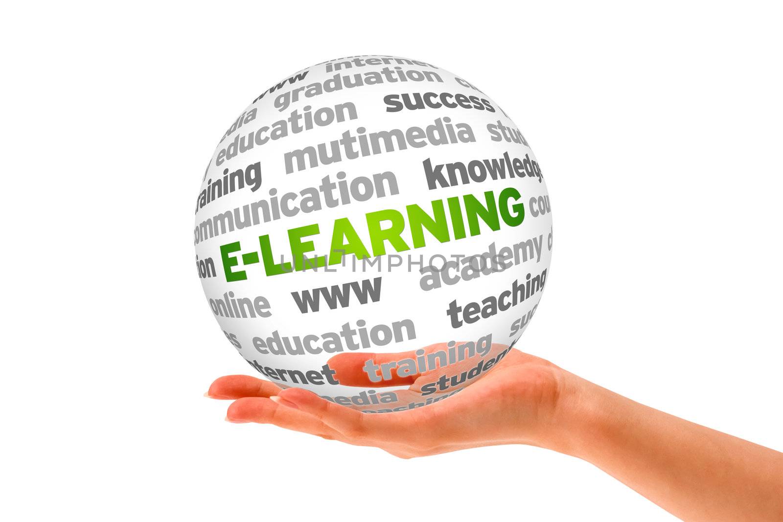 Hand holding a 3d E-Learning Sphere on white background. 