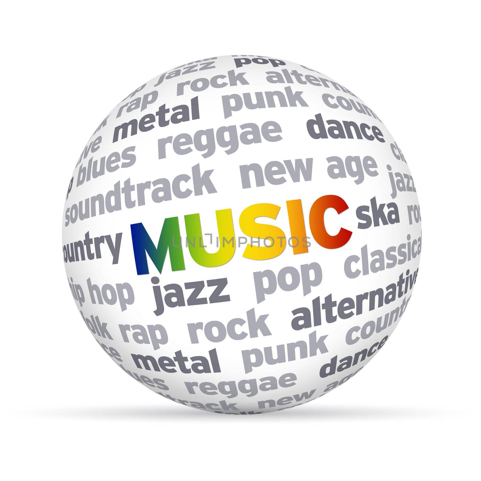 3d Music Word Sphere on white background.