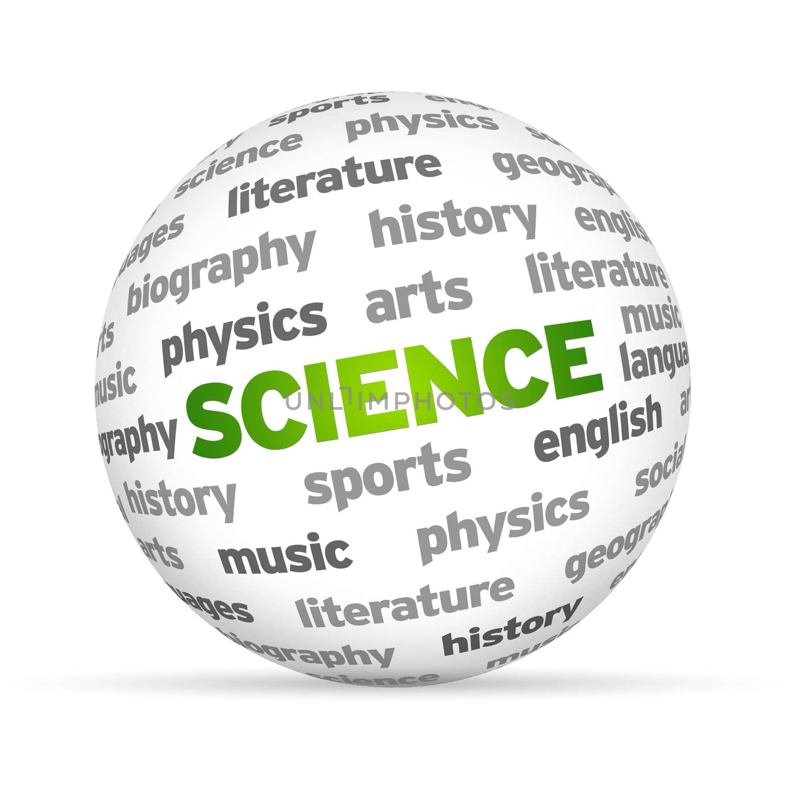 3d Science Word Sphere on white background.