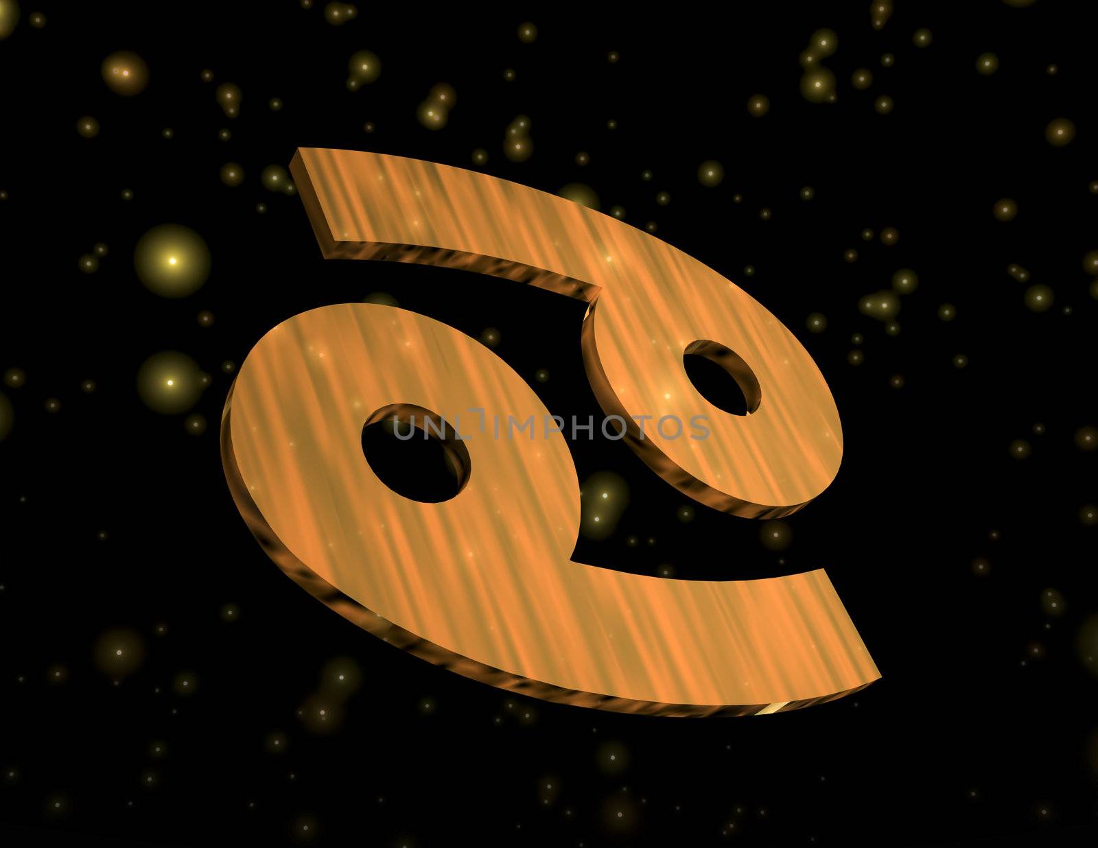 signs of the zodiac