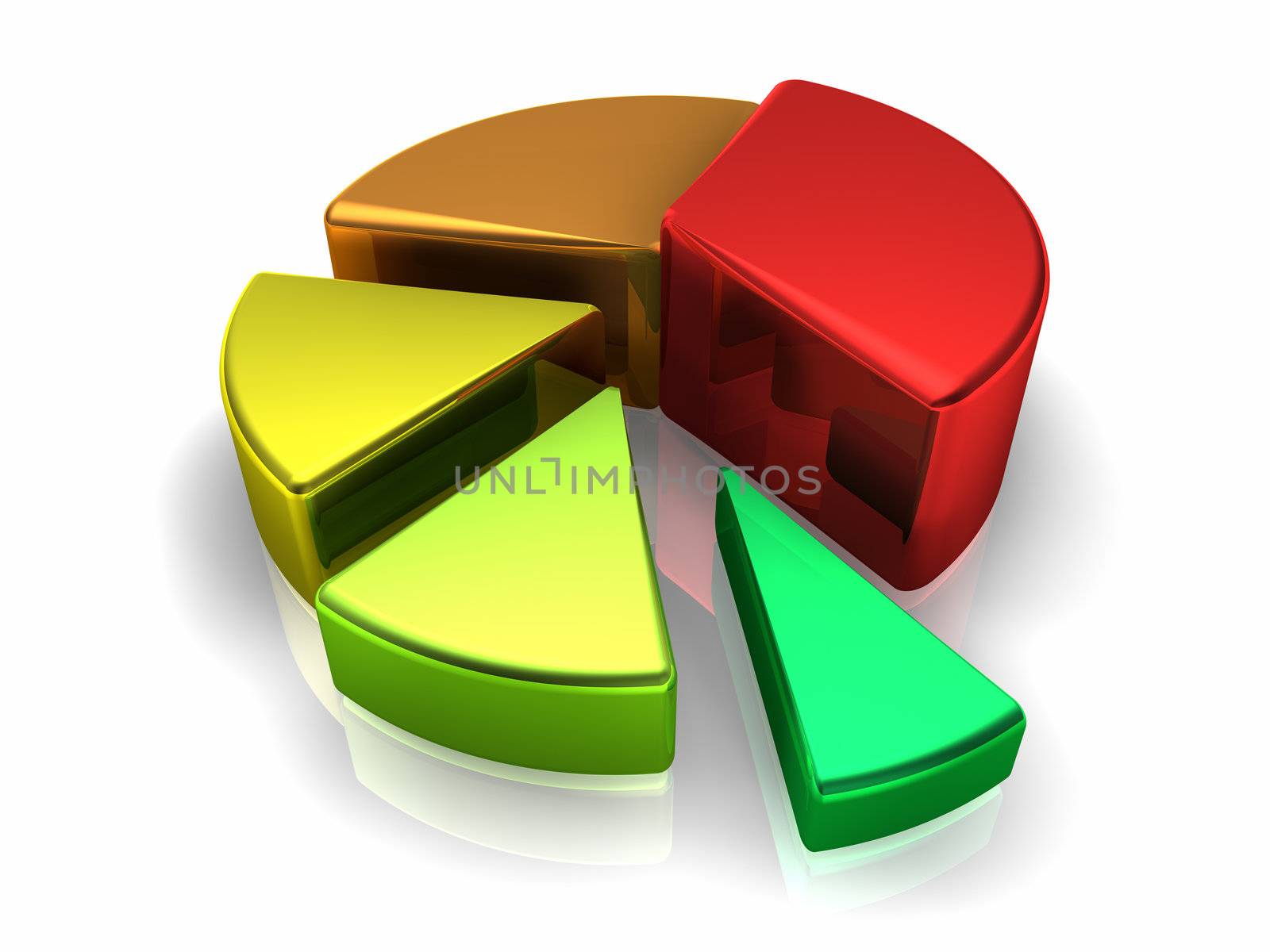 Colorful metallic pie chart on white background