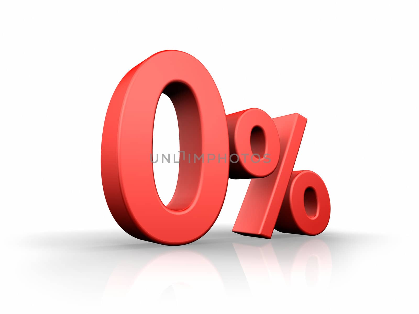 Red zero percent, isolated on white background. 0%