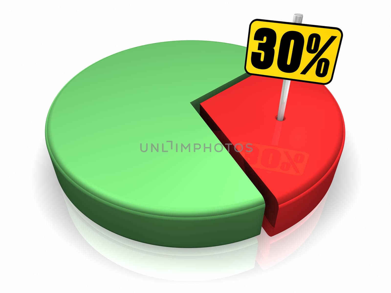 Pie chart with thirty percent sign, 3d render