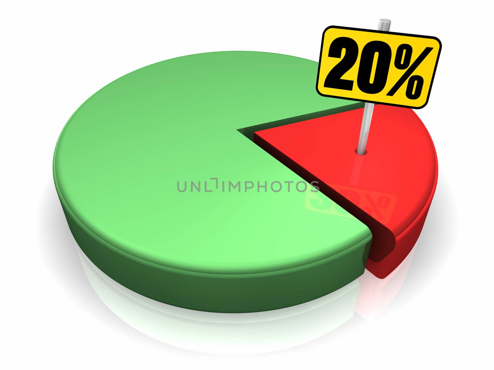 Pie chart with twenty percent sign, 3d render