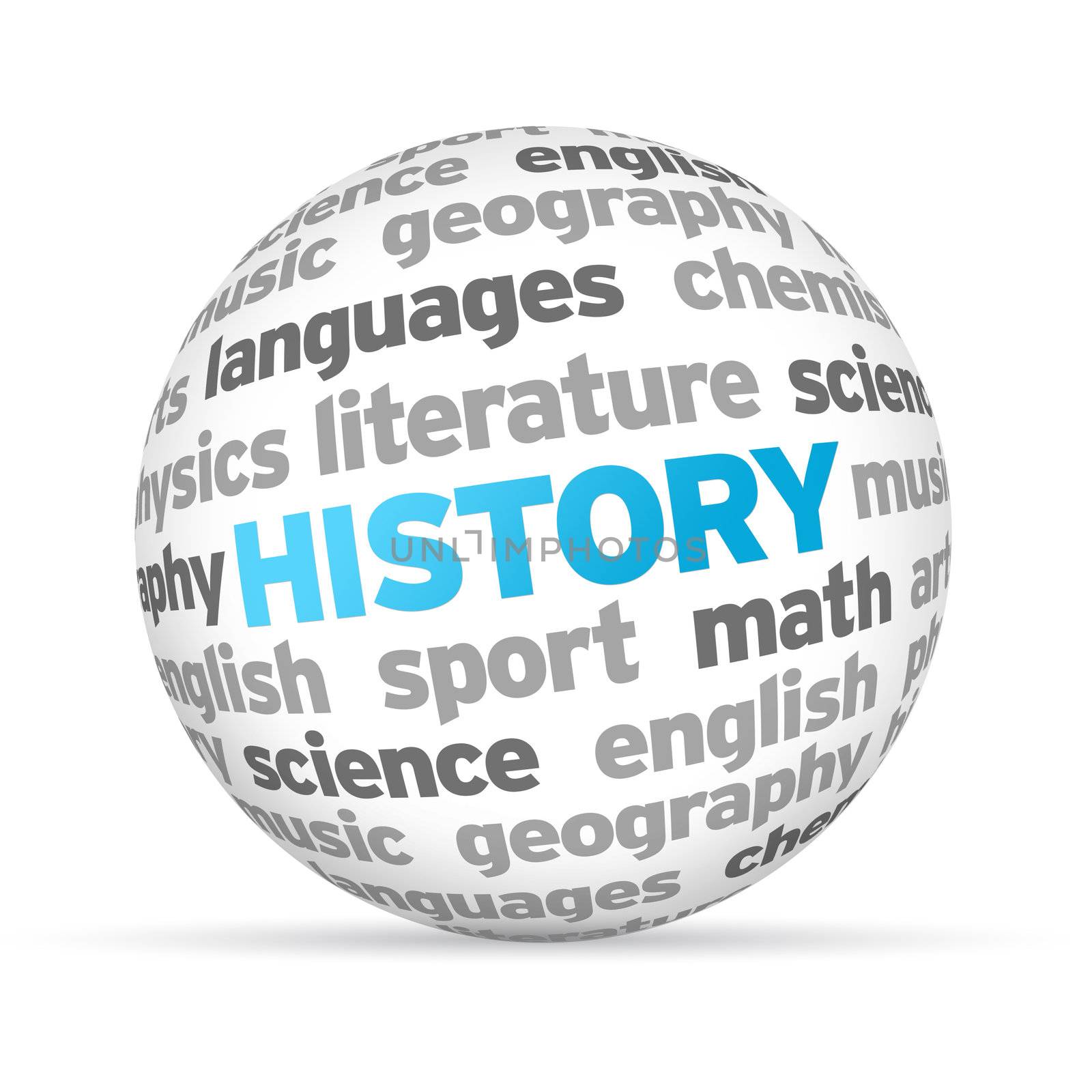 3d History Word Sphere on white background.