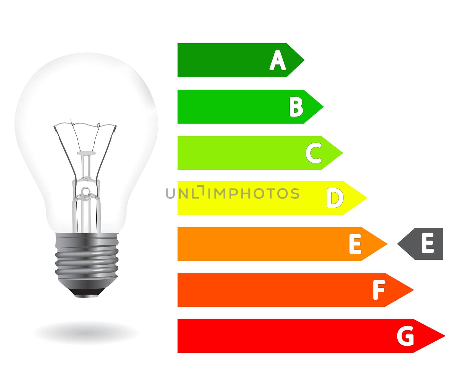 Energy efficiency light bulb Incandescent. Vector Illustration EPS10.