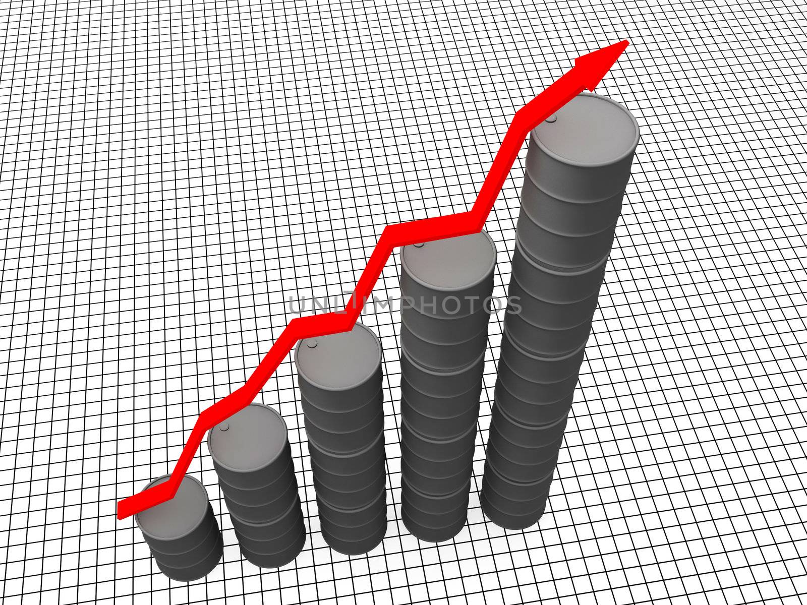 Graph of barrels of oil and a red arrow