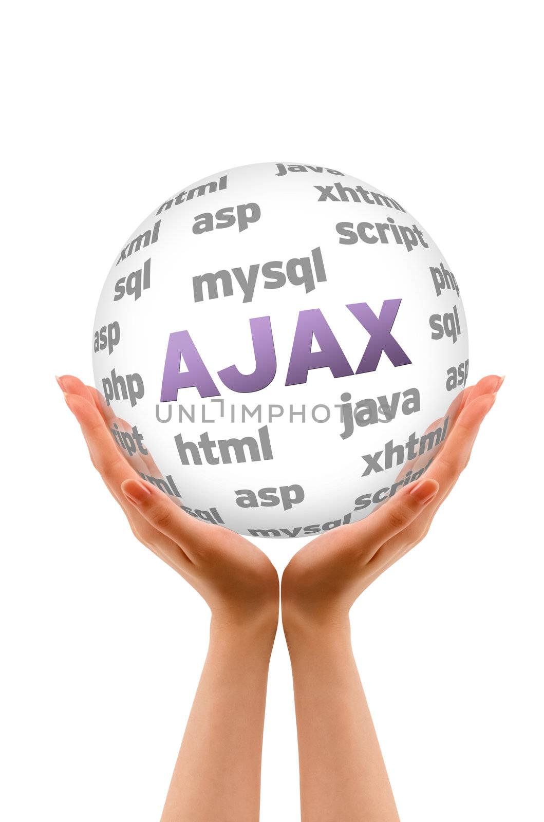 Hands holding a Ajax word Sphere on white background.