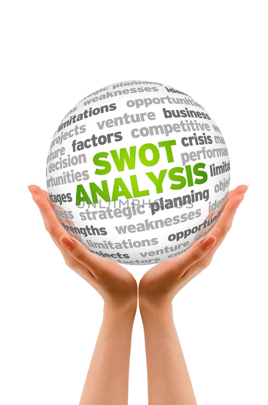 Hands holding a 3d Swot Analysis word Sphere sign on white background.