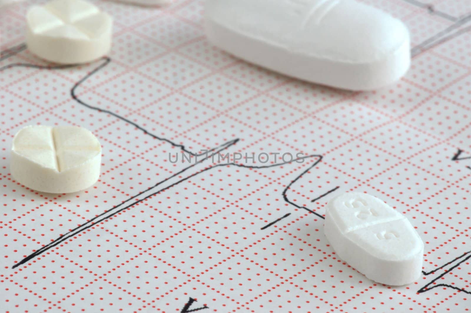 Composition with two kinds of pills upon a electrocardiogram