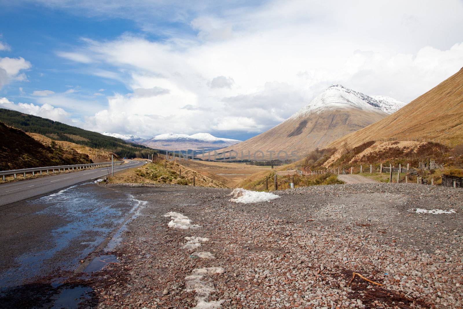 Countryside landscape in Highland Scotland