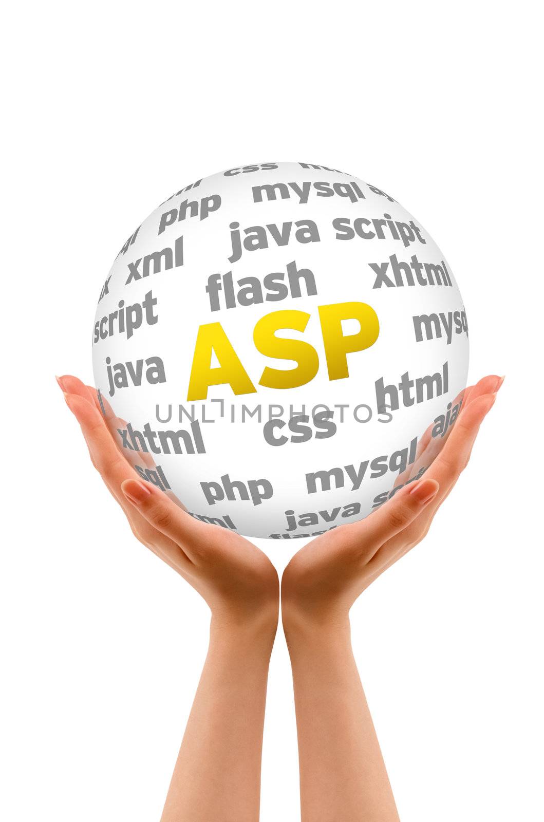 Hands holding a Active Server Pages Word Sphere on white background.