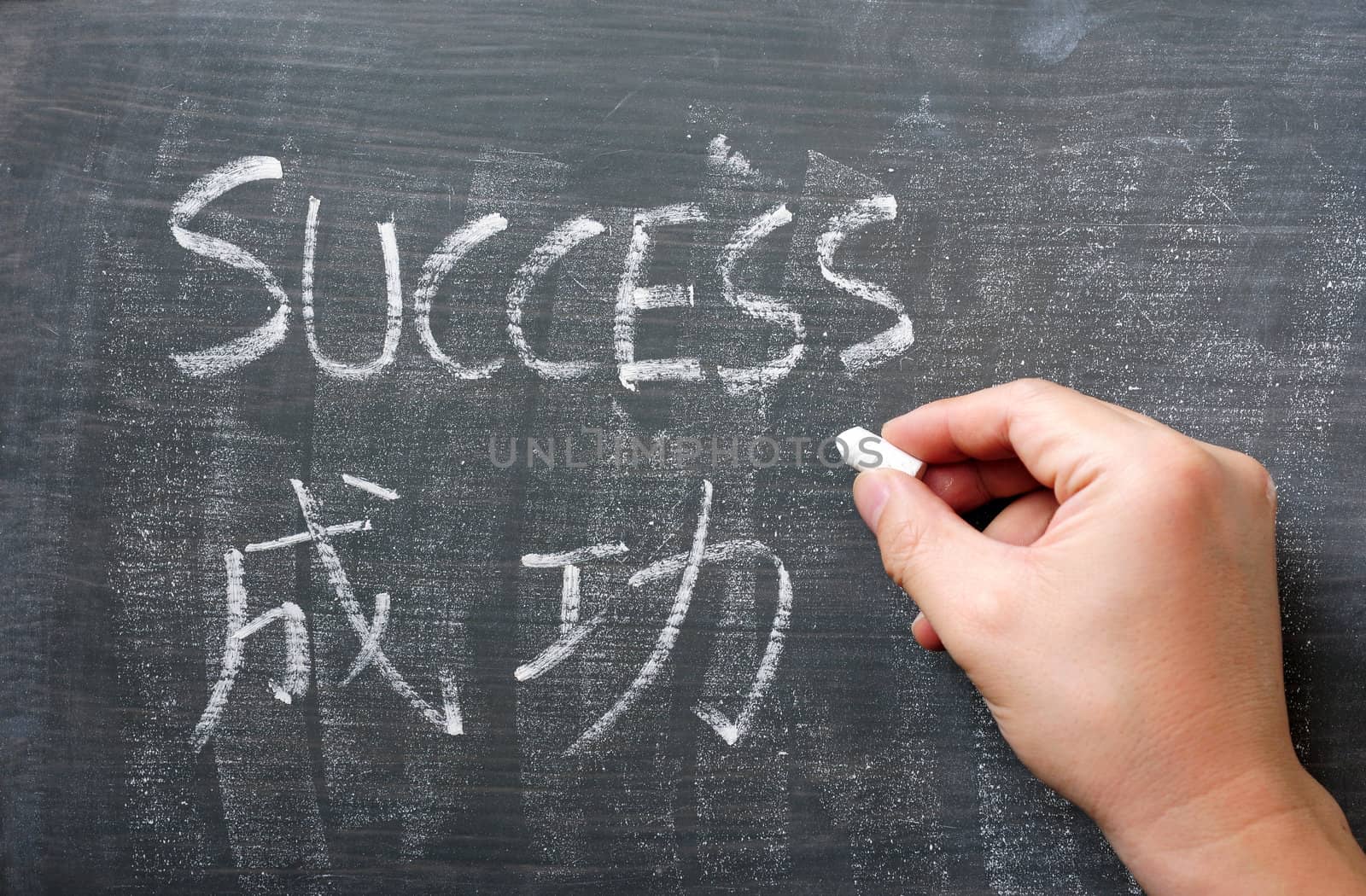 Success - word written with chalk on a blackboard with a Chinese translation, with a hand holding chalk