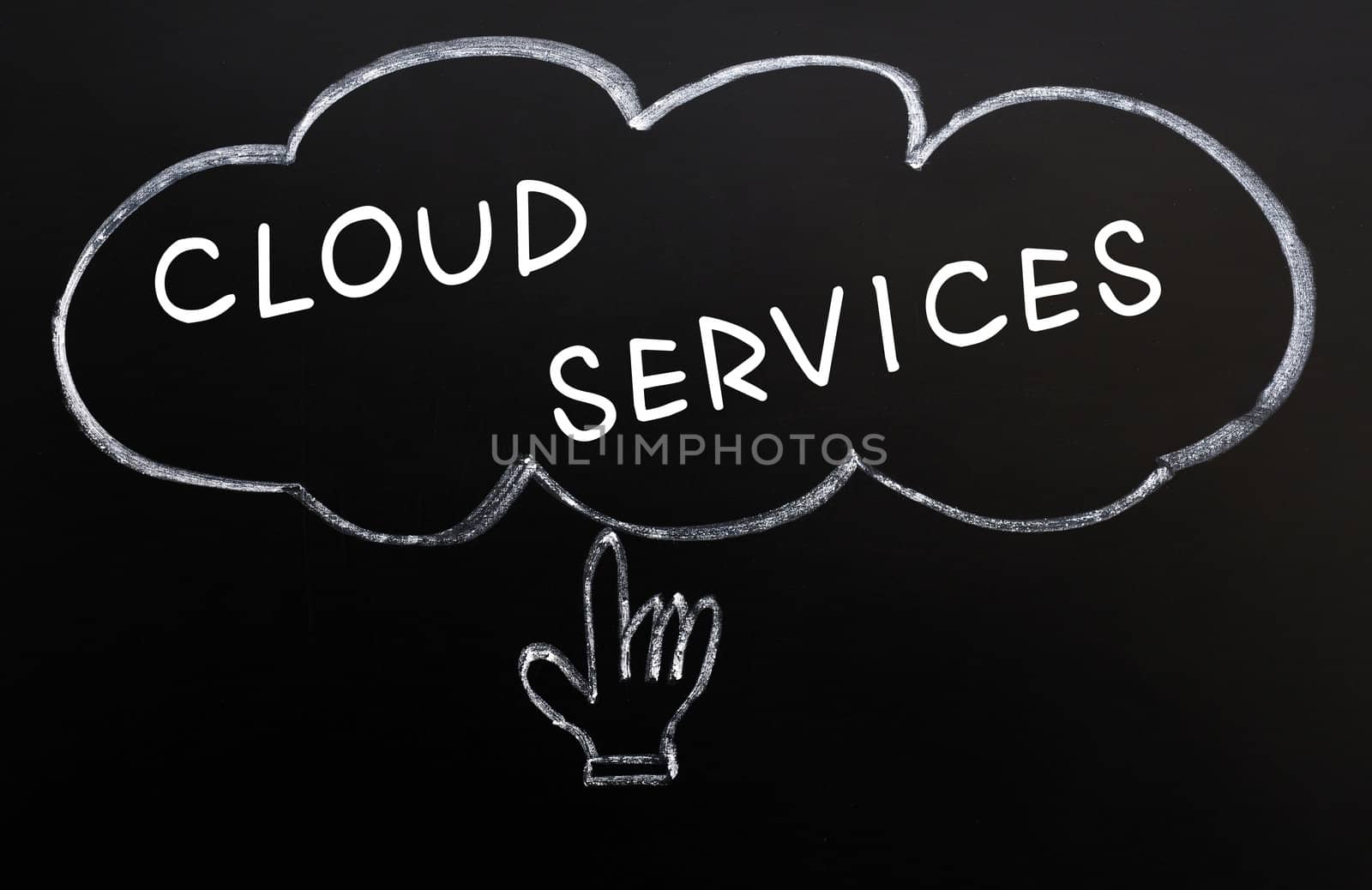 Cloud services with a hand cursor drawn in chalk on a blackboard