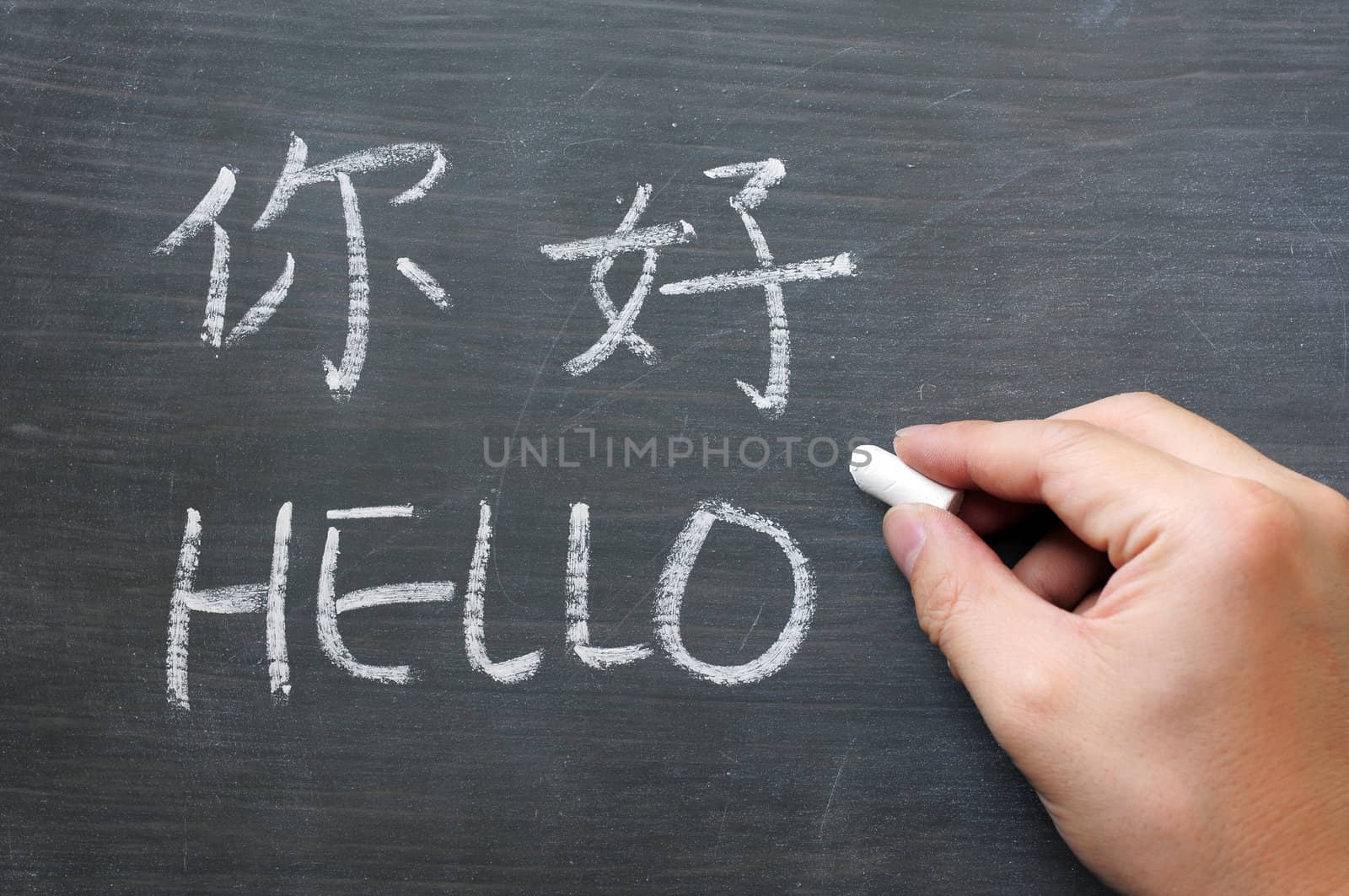 Hello - word written on a smudged blackboard with a Chinese tranlation,with a hand holding chalk