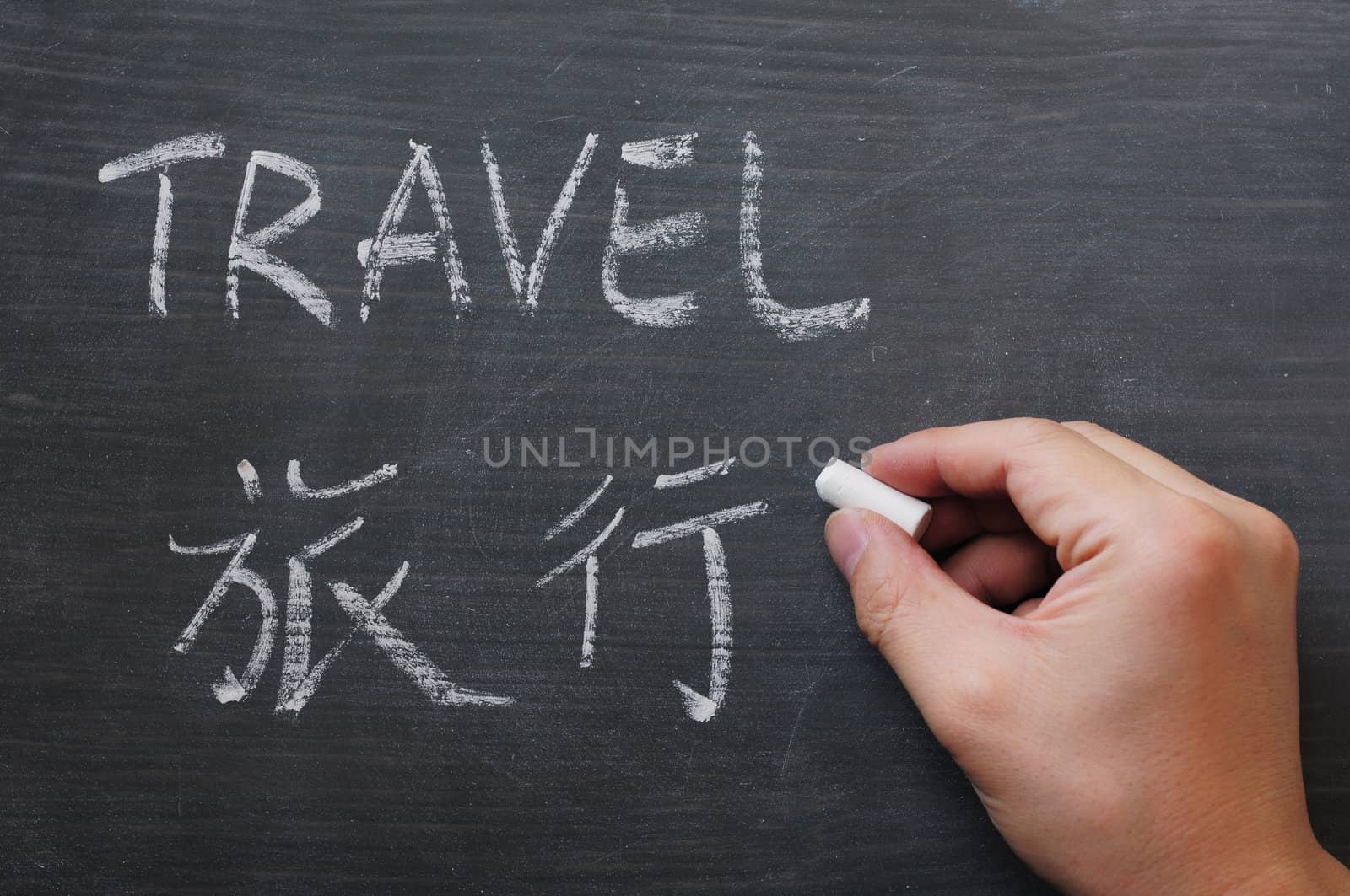 Travel - word written on a smudged blackboard with a Chinese translation,with a hand holding chalk
